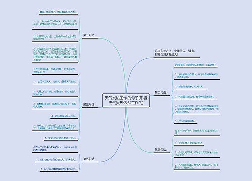 天气炎热工作的句子(形容天气炎热依然工作的)