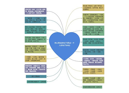 伤心思念的句子(思念一个人的句子诗句)