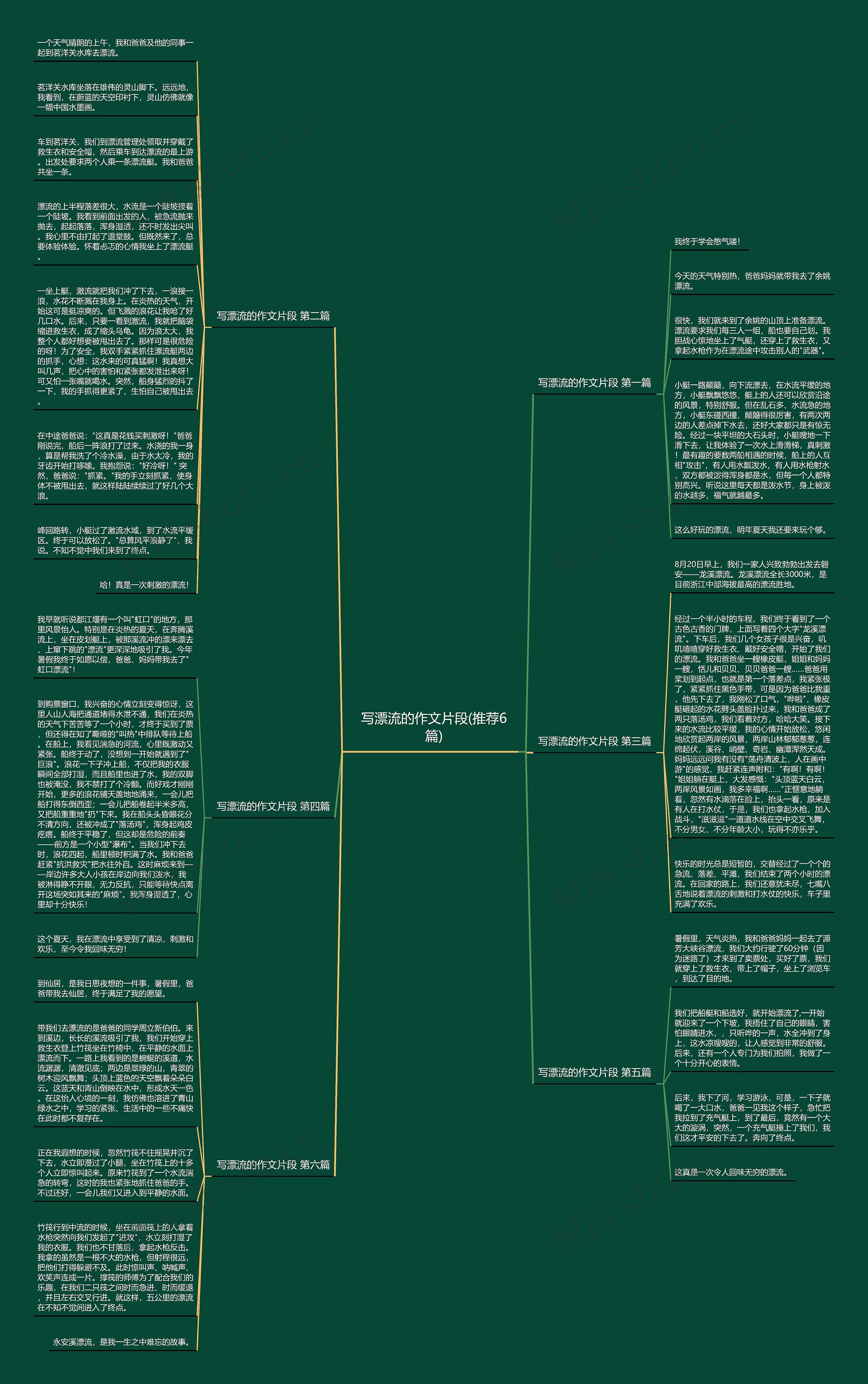 写漂流的作文片段(推荐6篇)思维导图