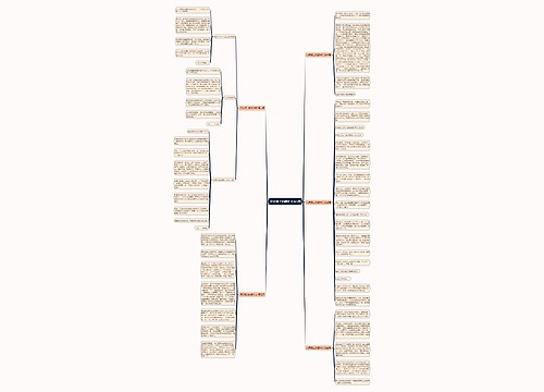 历史课上的趣作文共5篇 历史课上的趣作文共5篇