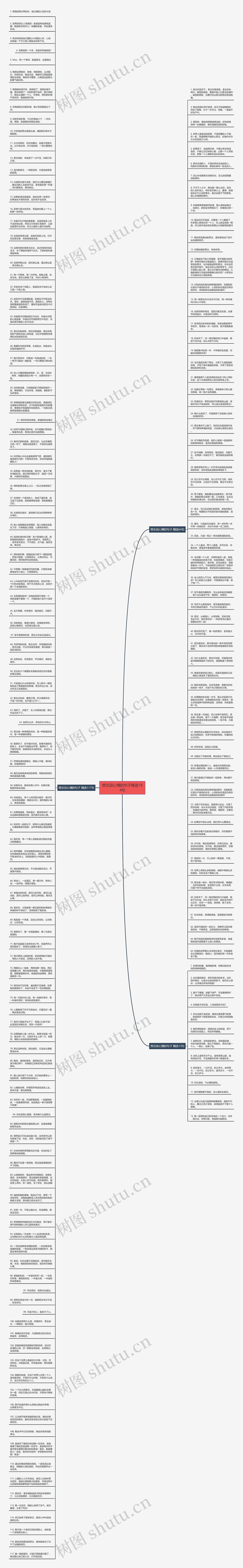想念说心情的句子精选194句思维导图