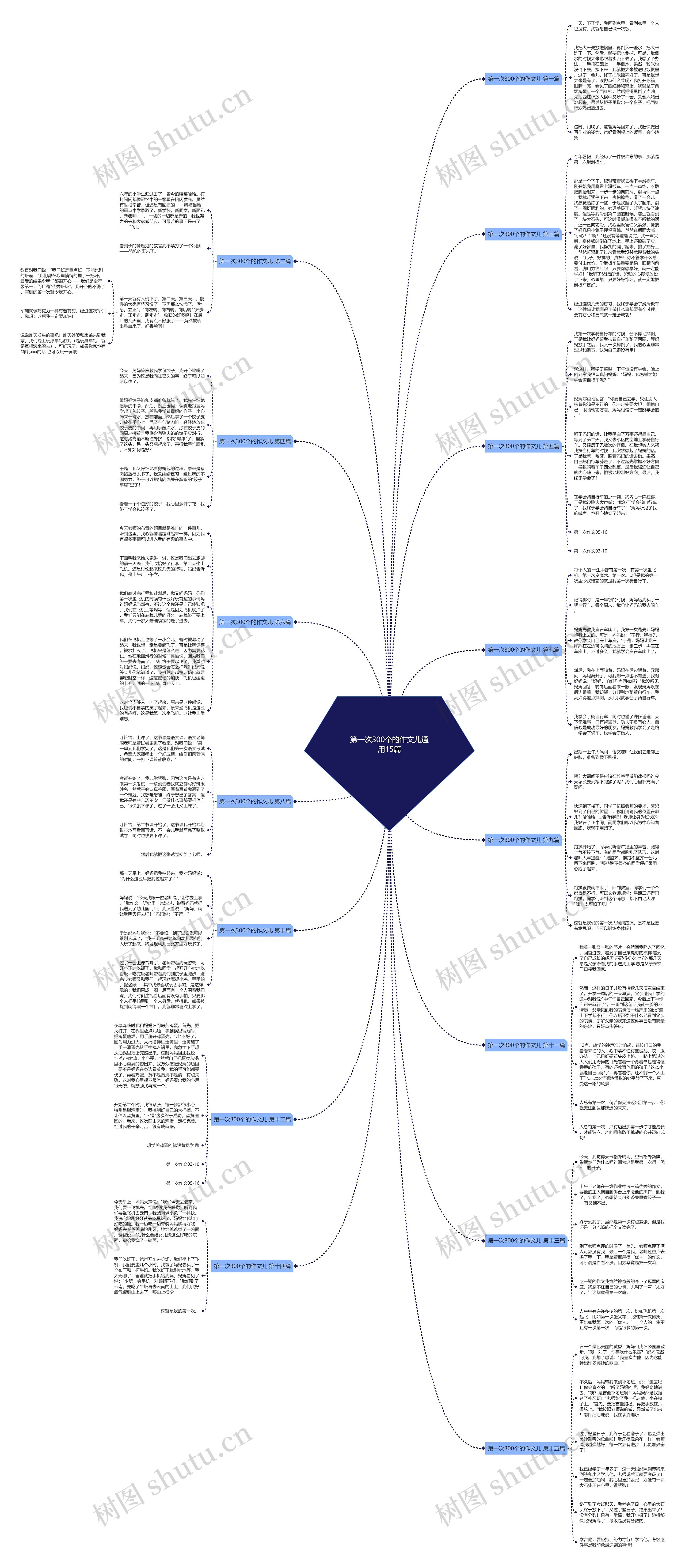 第一次300个的作文儿通用15篇 第一次300个的作文儿通用15篇