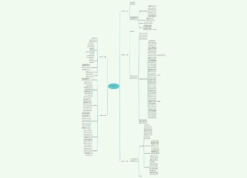 中医院保健科工作计划(汇总5篇) 中医院保健科工作计划(汇总5篇)