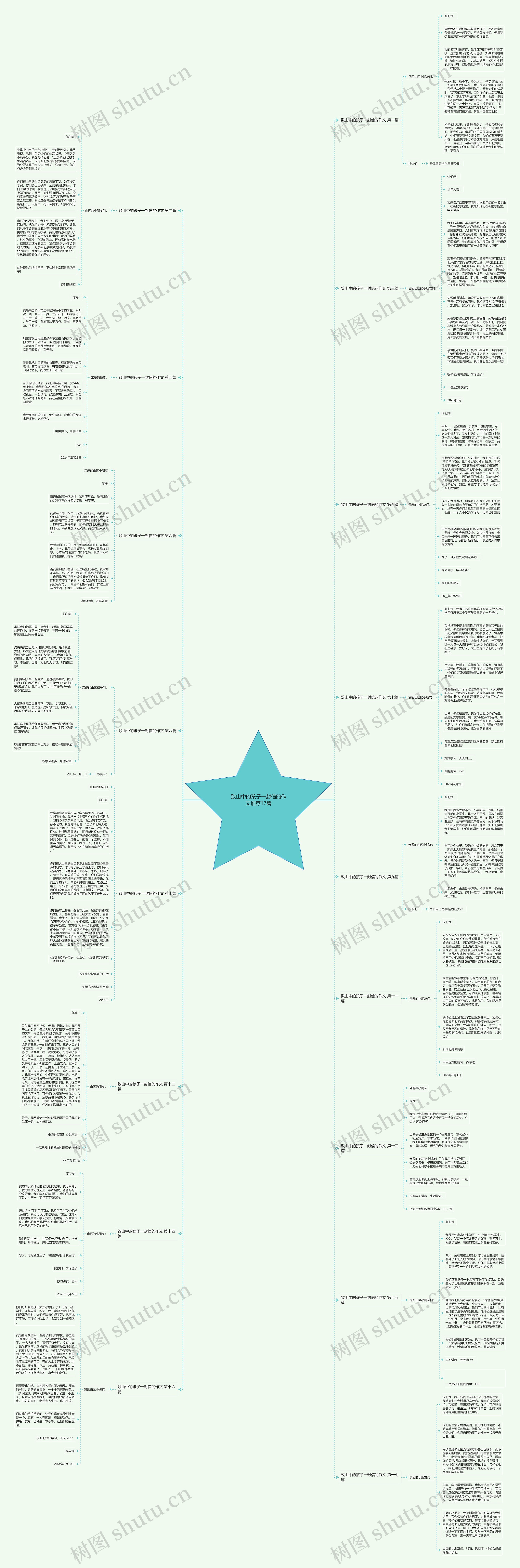 致山中的孩子一封信的作文推荐17篇思维导图
