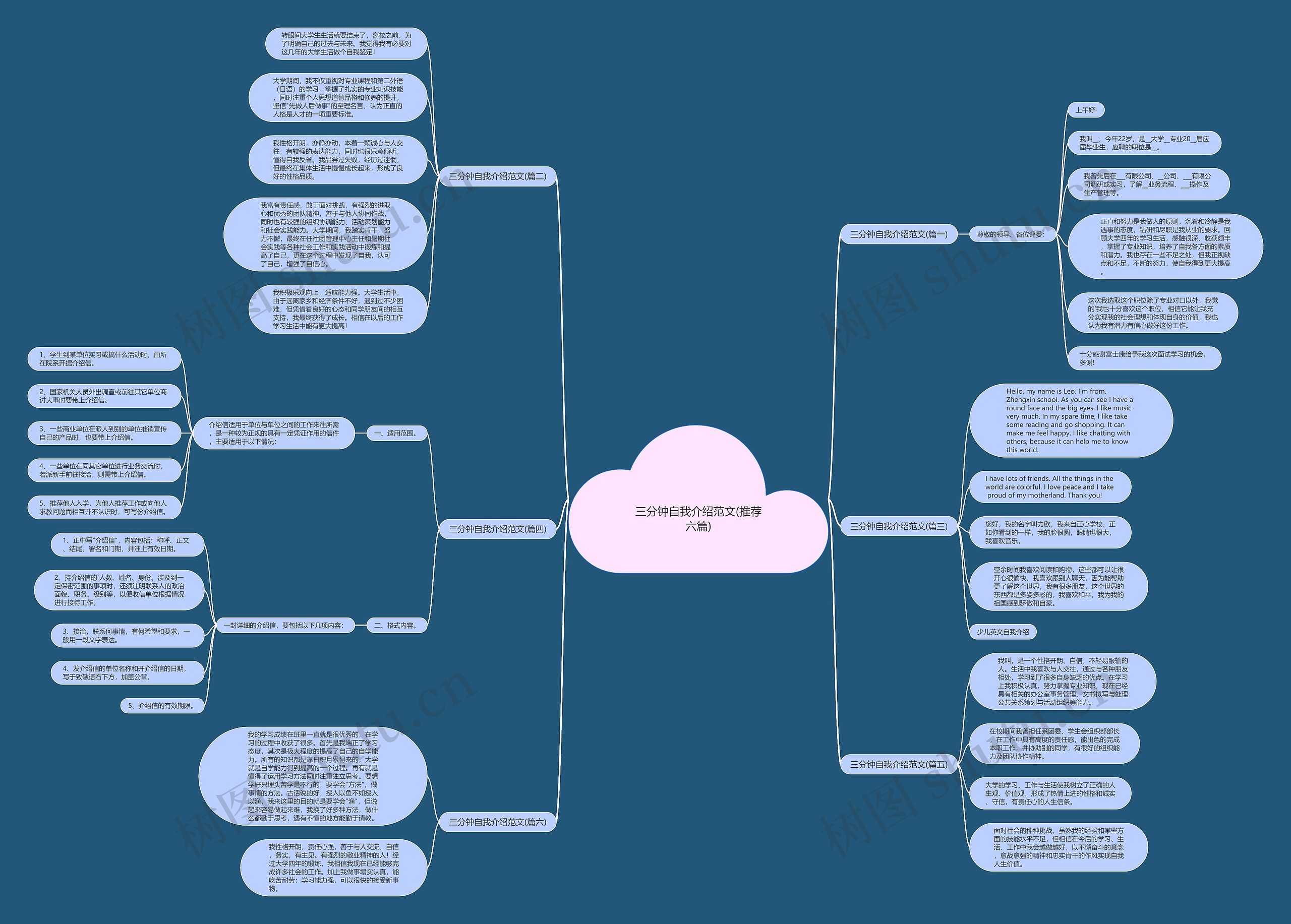 三分钟自我介绍范文(推荐六篇) 三分钟自我介绍范文(推荐六篇)