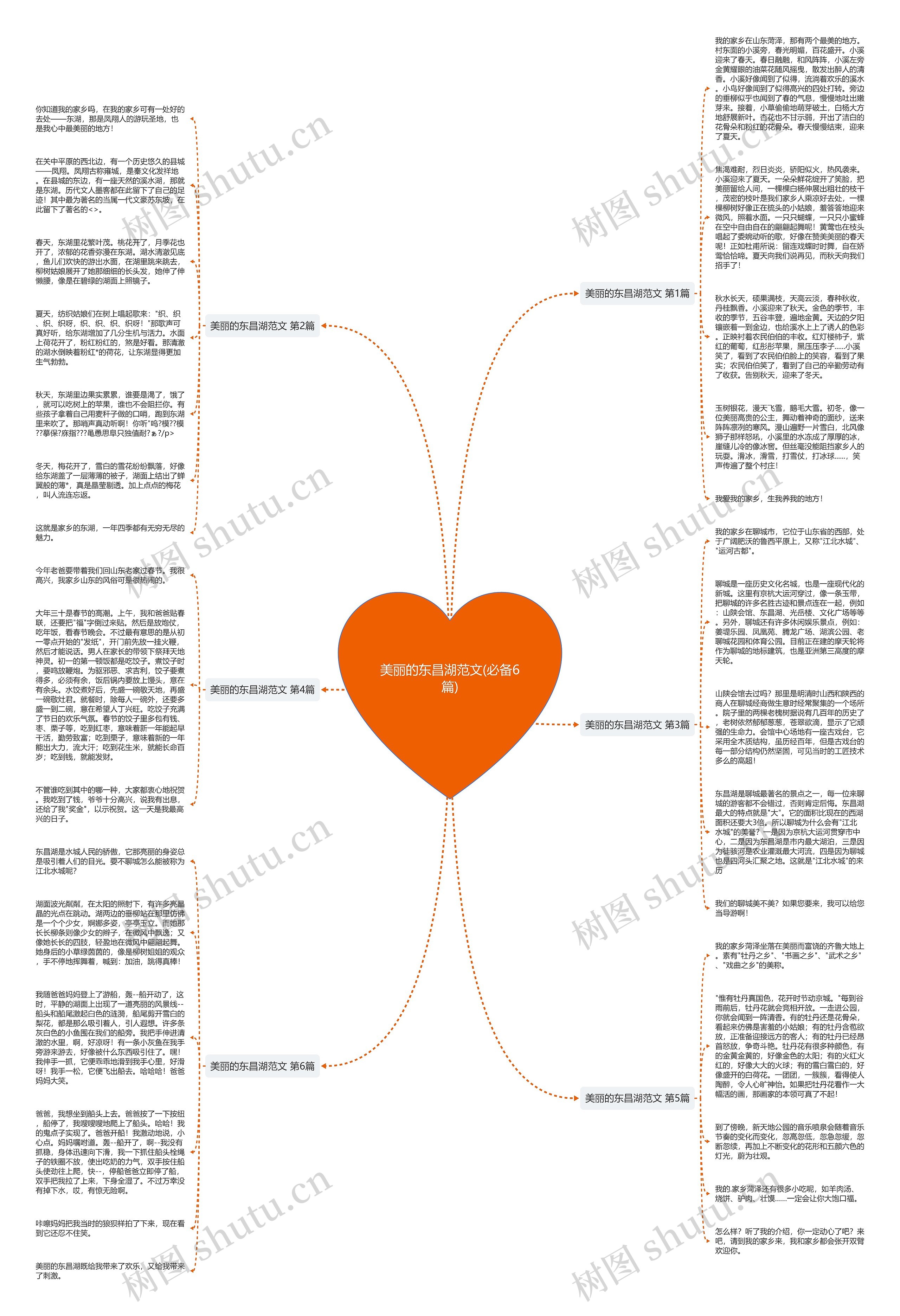 美丽的东昌湖范文(必备6篇) 美丽的东昌湖范文(必备6篇)