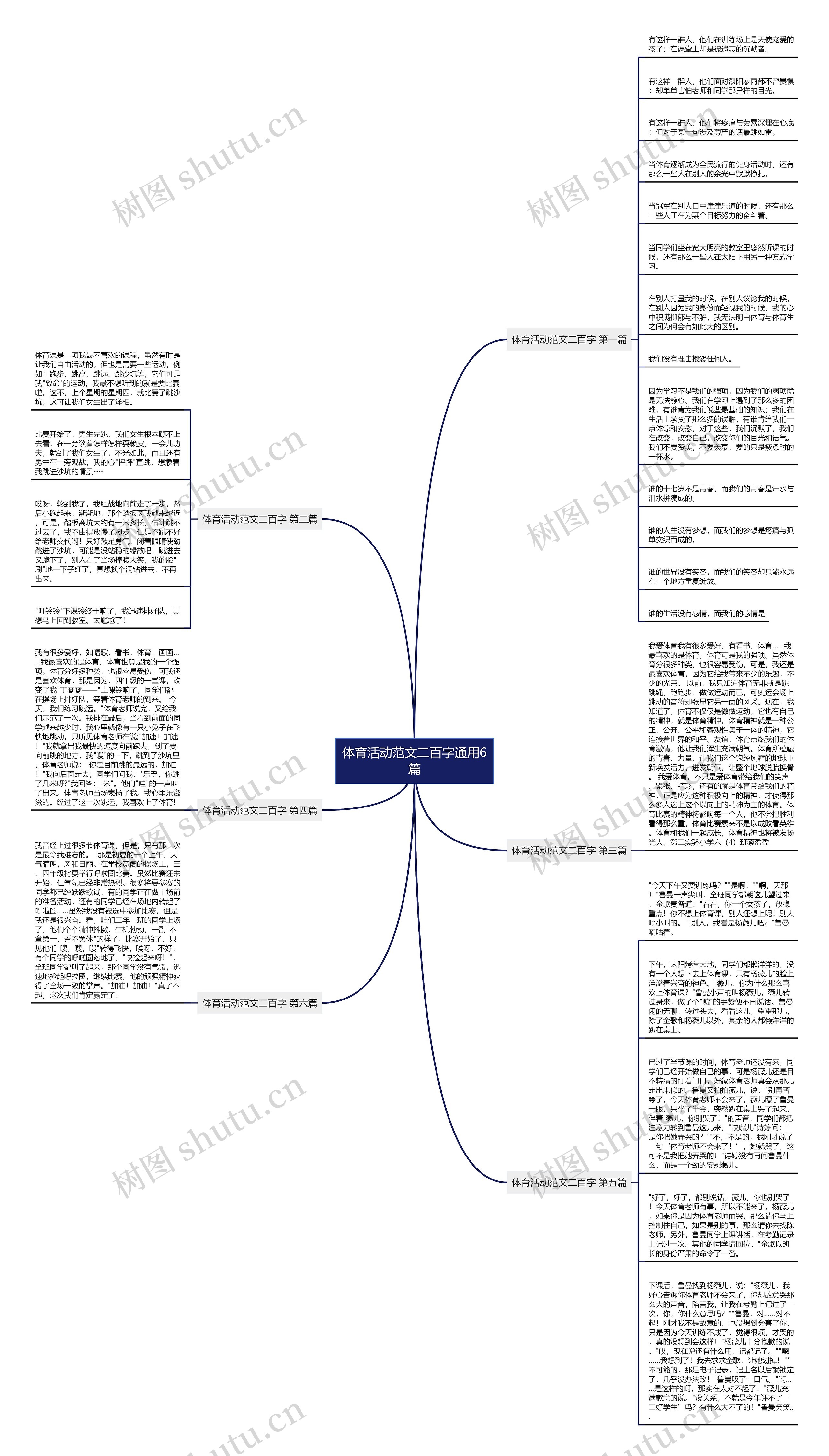 体育活动范文二百字通用6篇 体育活动范文二百字通用6篇