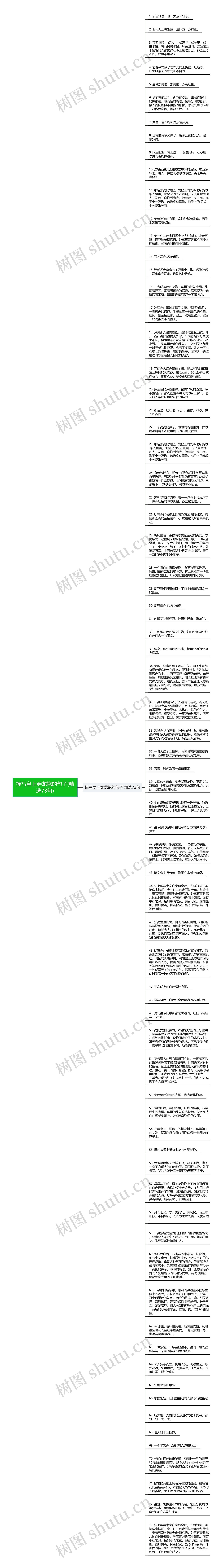 描写皇上穿龙袍的句子(精选73句)思维导图