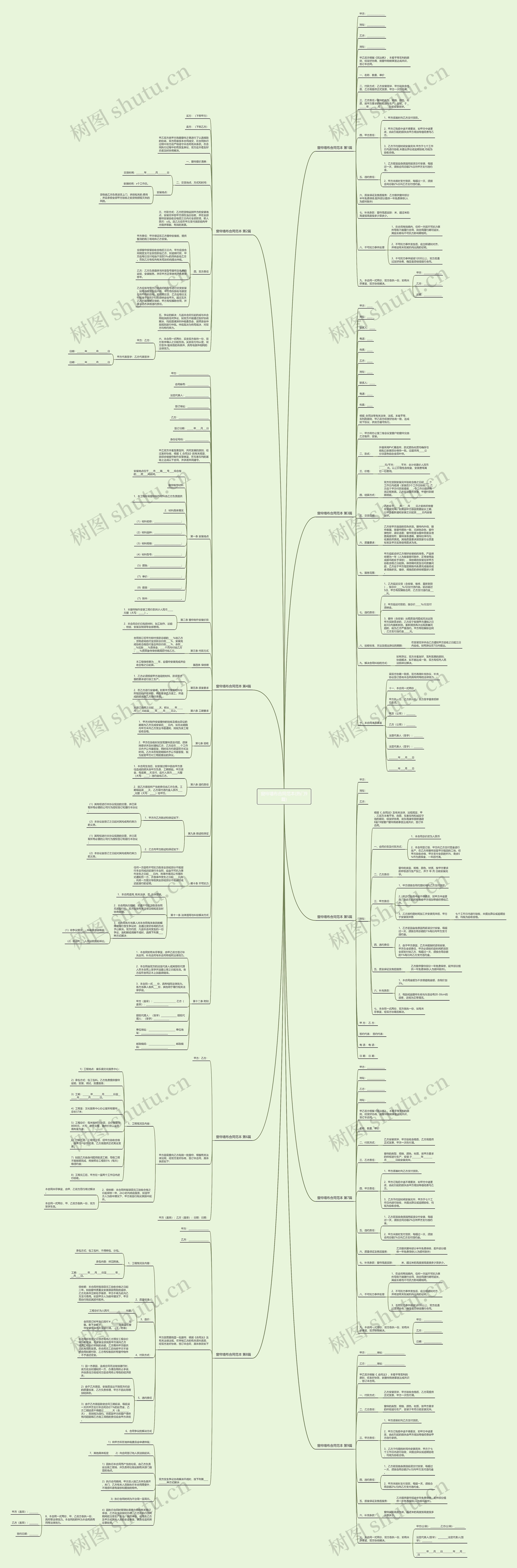 窗帘墙布合同范本(热门9篇) 窗帘墙布合同范本(热门9篇)