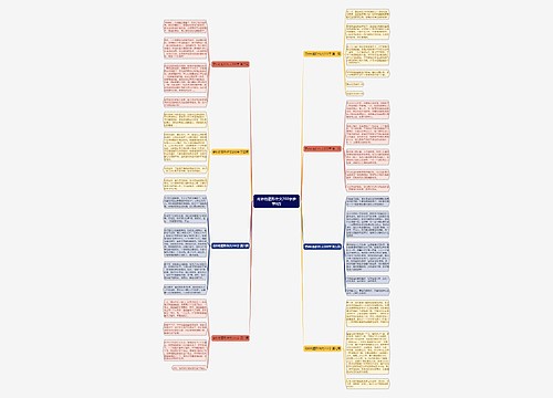 奇妙的图形作文200字推荐8篇 奇妙的图形作文200字推荐8篇