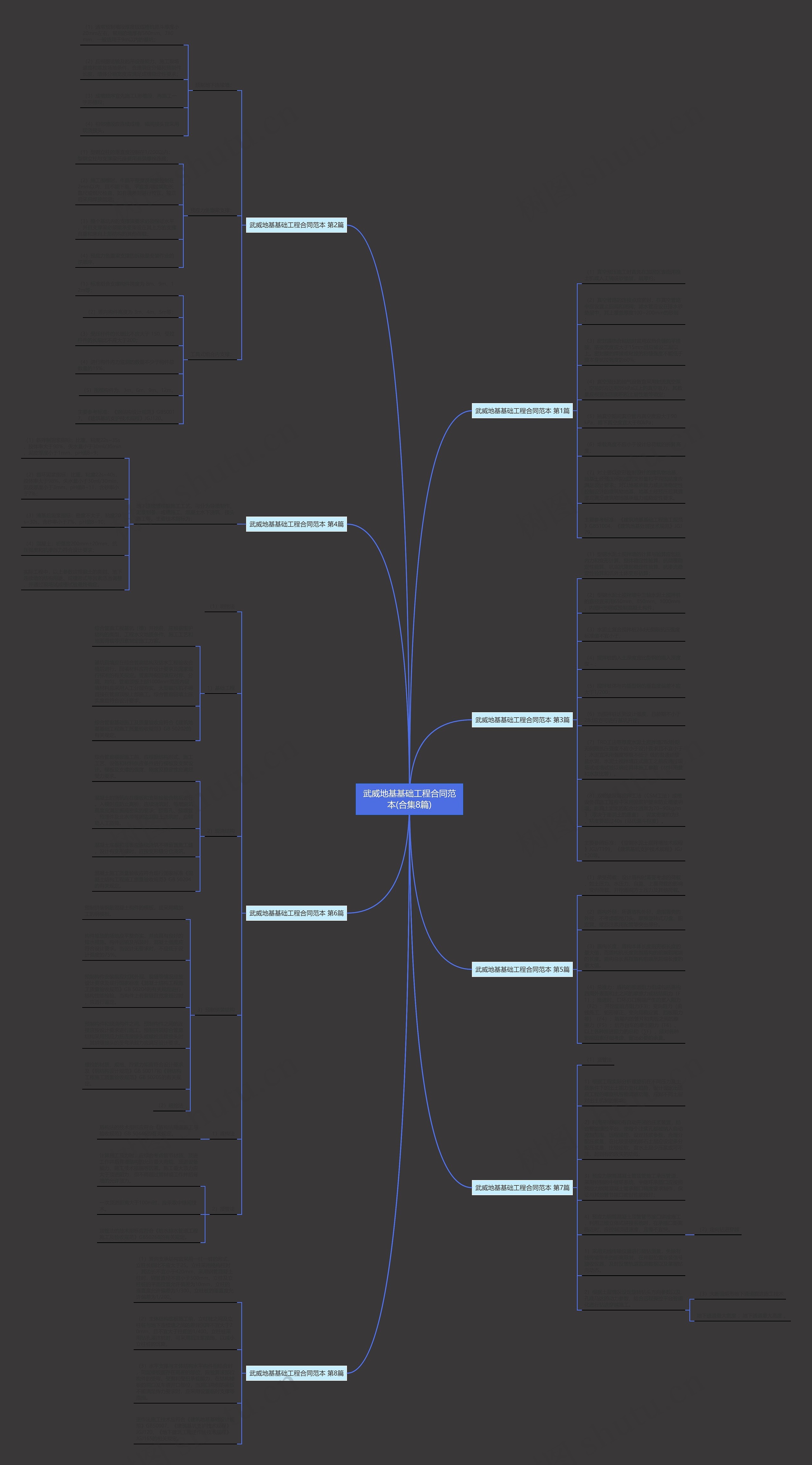 武威地基基础工程合同范本(合集8篇) 武威地基基础工程合同范本(合集8篇)
