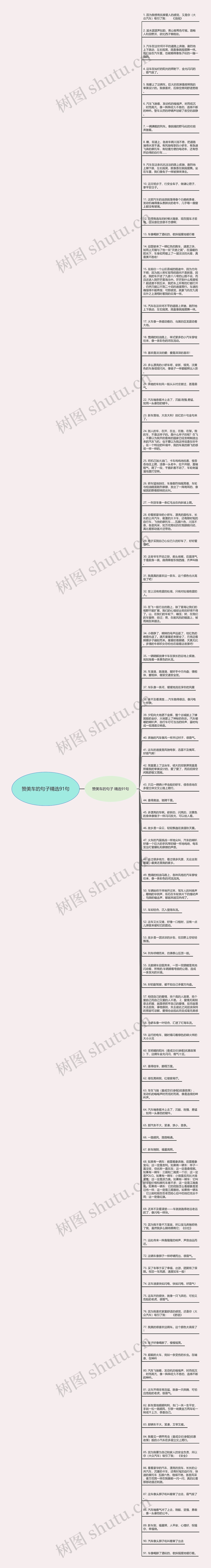 赞美车的句子精选91句思维导图