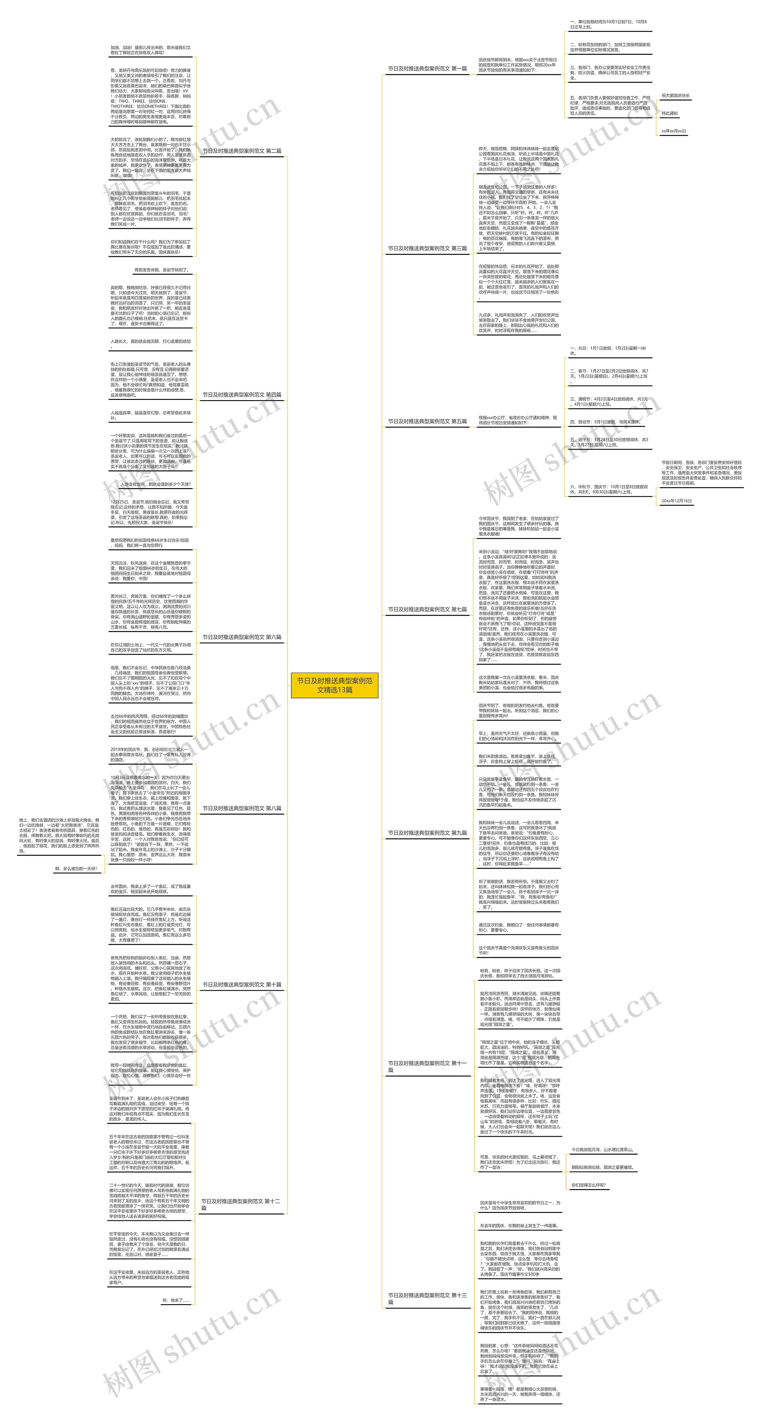 节日及时推送典型案例范文精选13篇思维导图