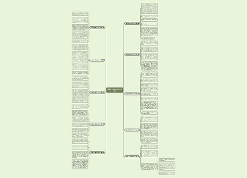 童话作文假如我是老虎10篇