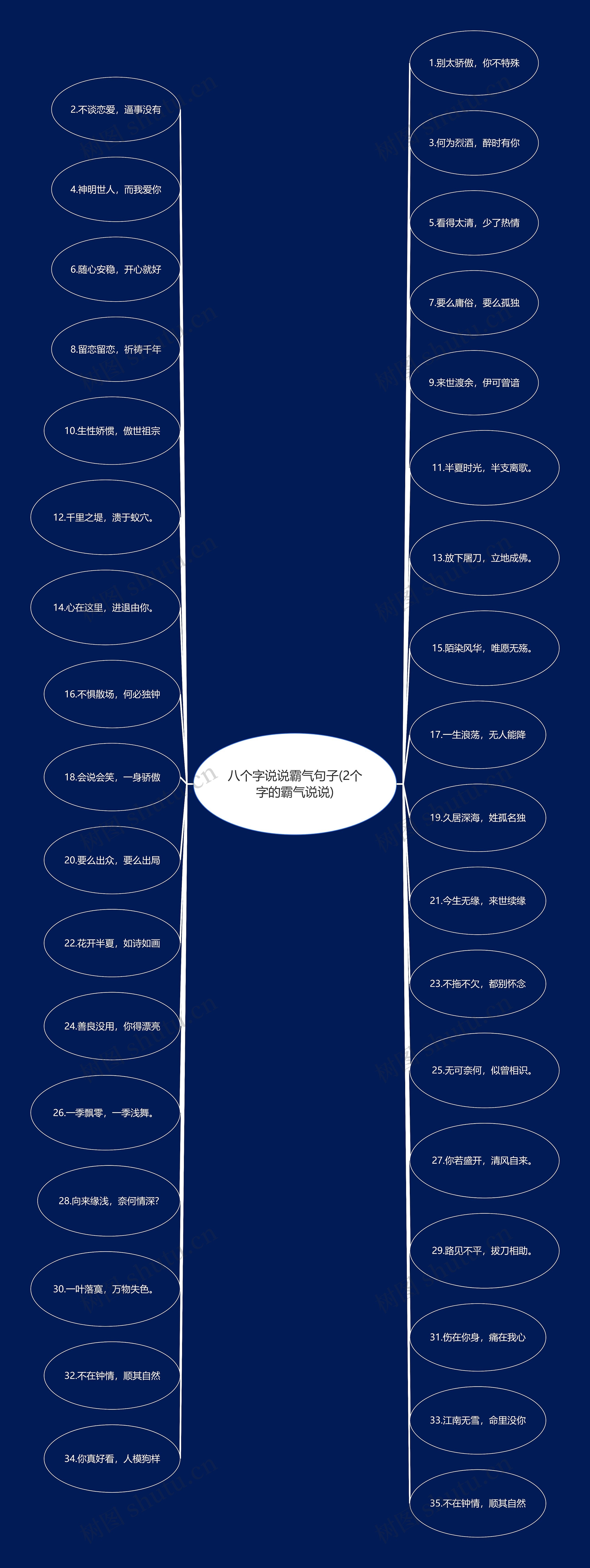 八个字说说霸气句子(2个字的霸气说说)