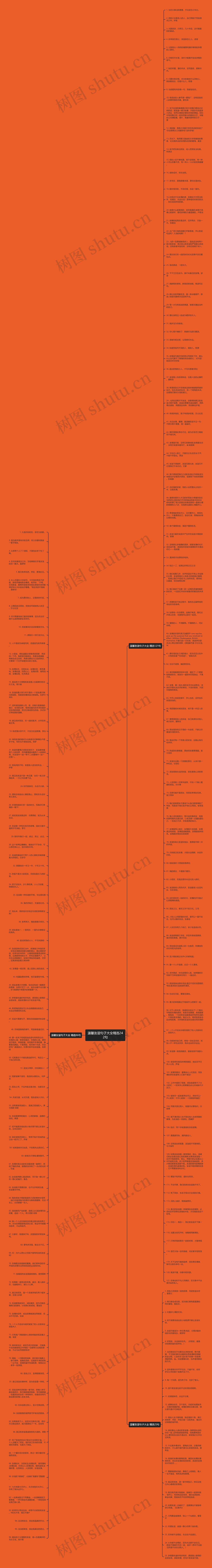 温馨友谊句子大全精选242句思维导图