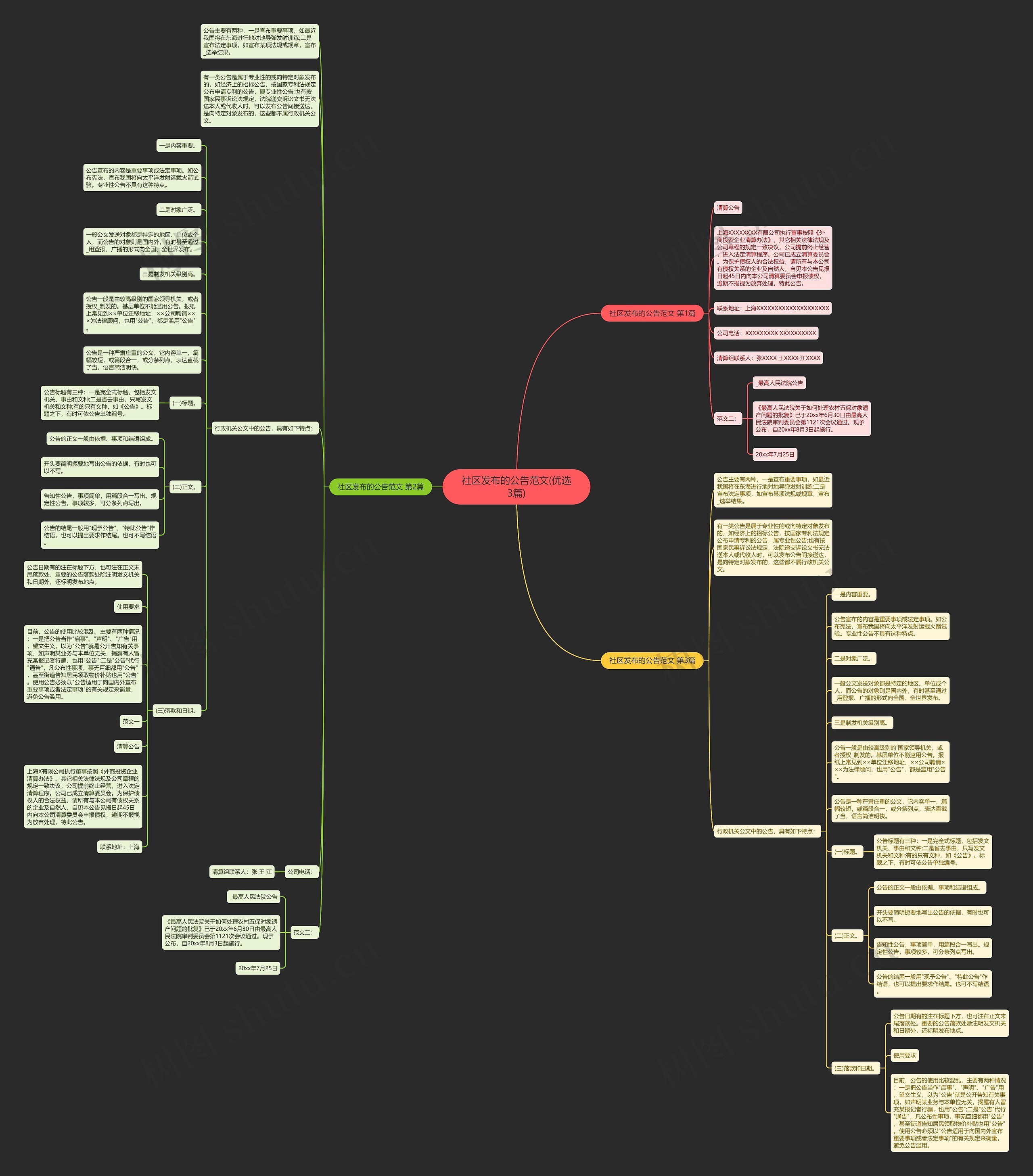 社区发布的公告范文(优选3篇)思维导图