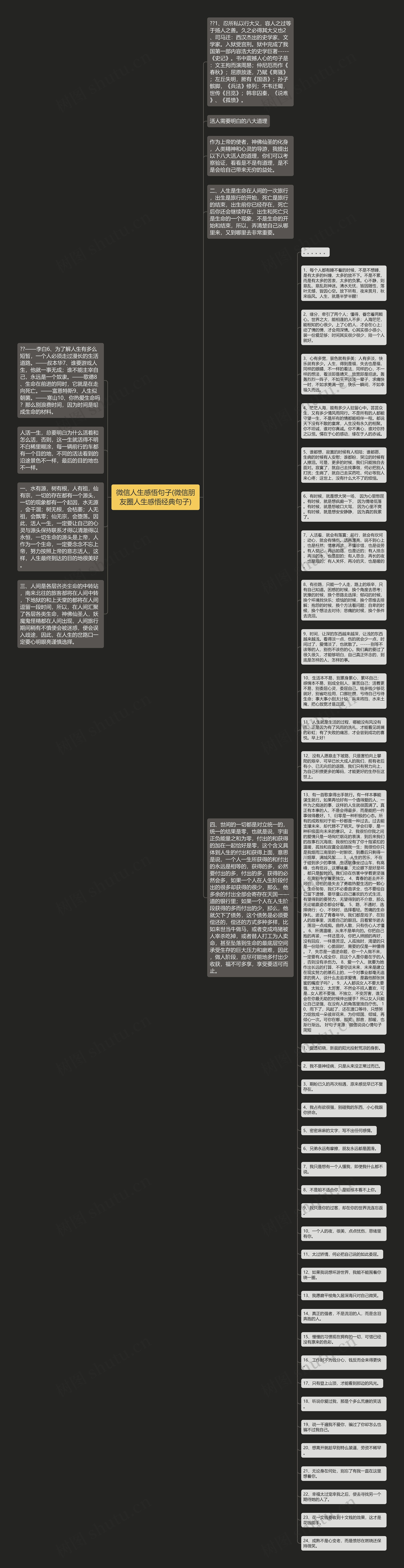 微信人生感悟句子(微信朋友圈人生感悟经典句子)思维导图