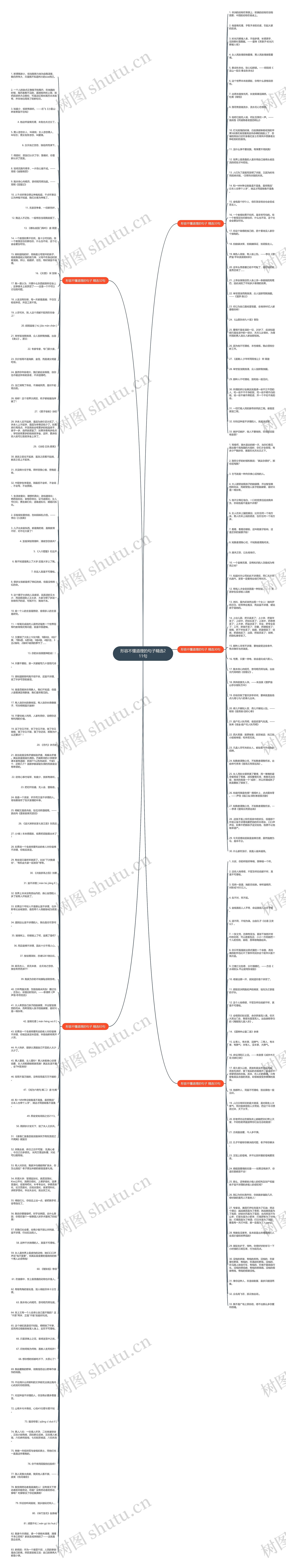 形容不懂道理的句子精选211句思维导图