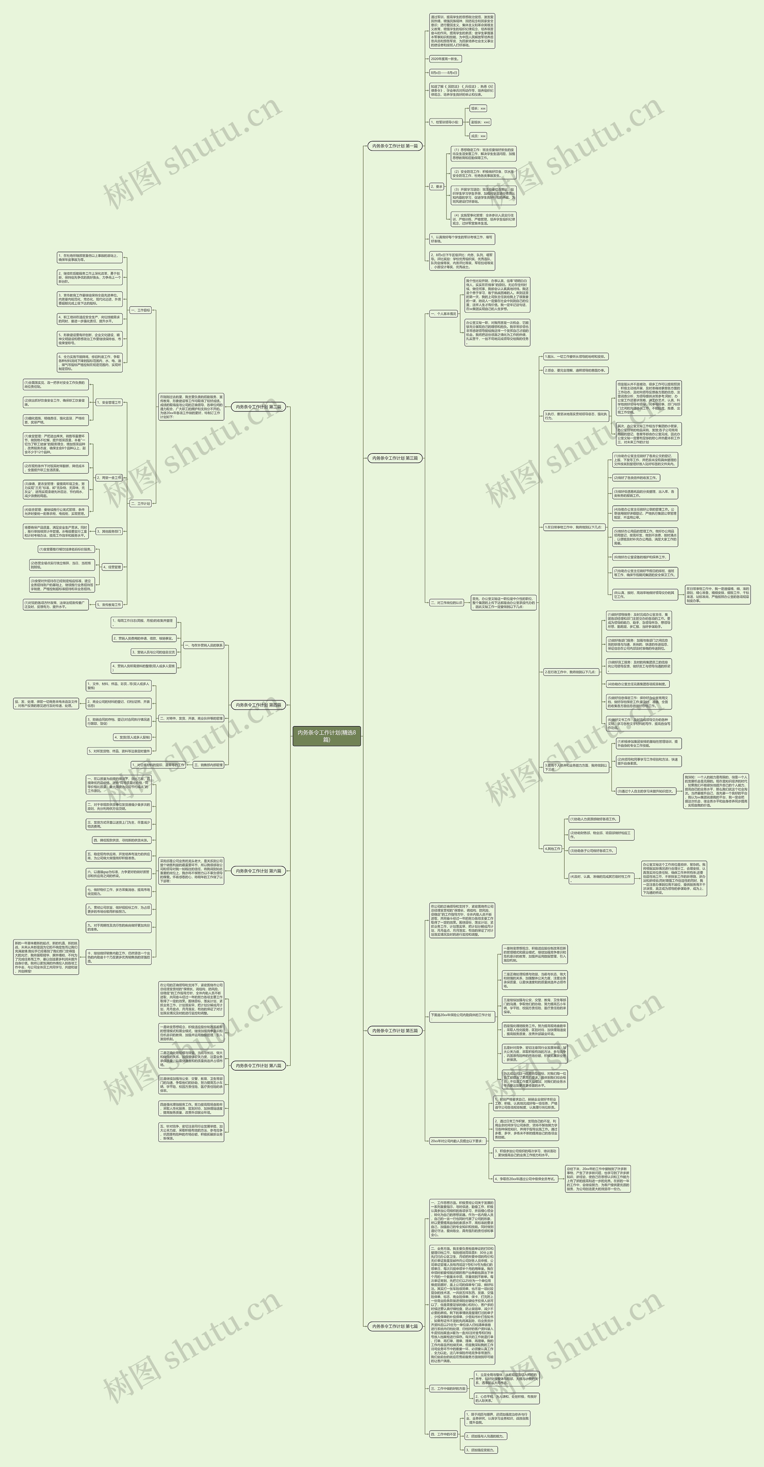 内务条令工作计划(精选8篇) 内务条令工作计划(精选8篇)
