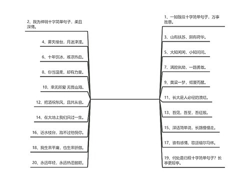 十字简单句子【简单句子大全】