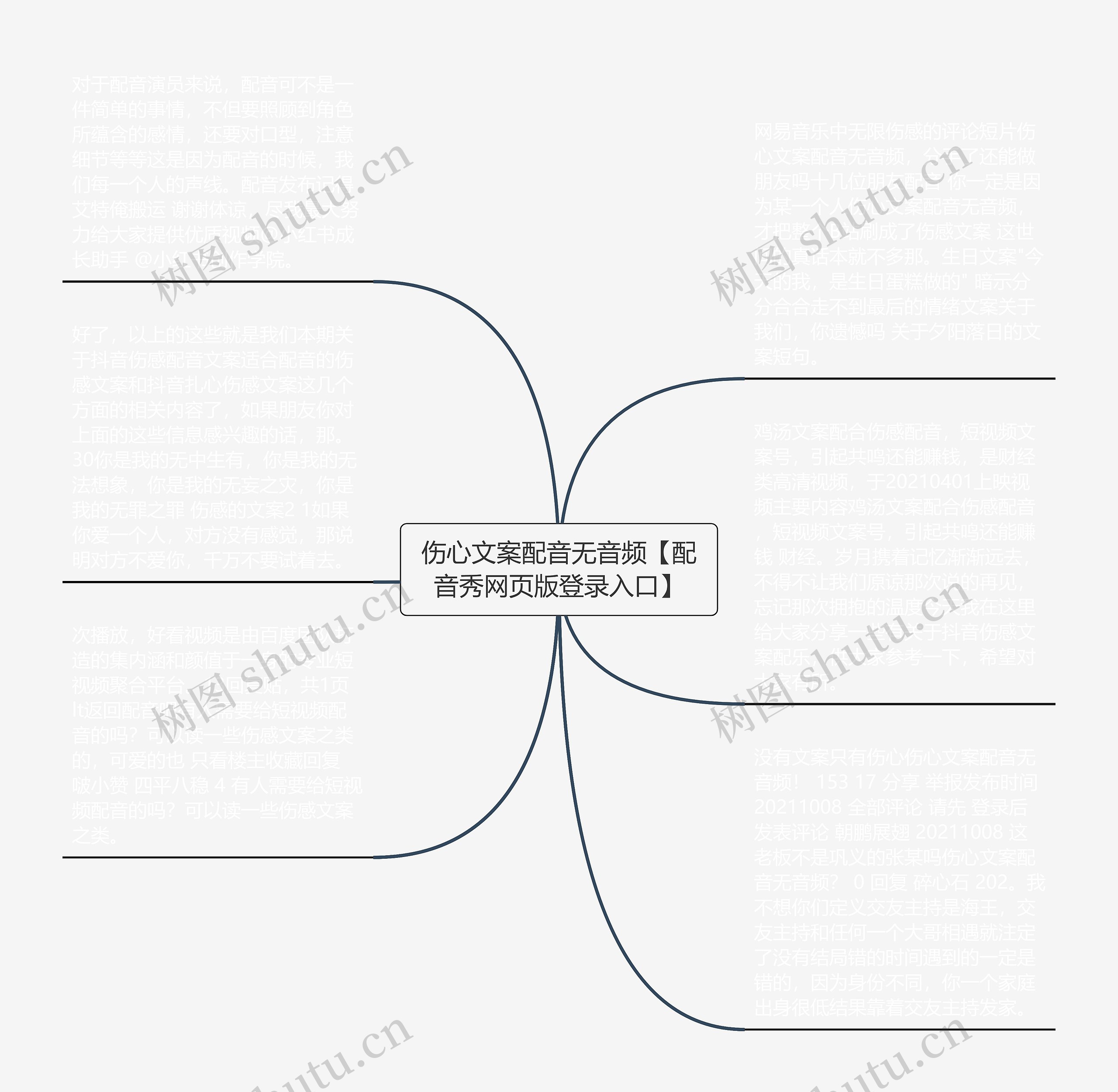 伤心文案配音无音频【配音秀网页版登录入口】