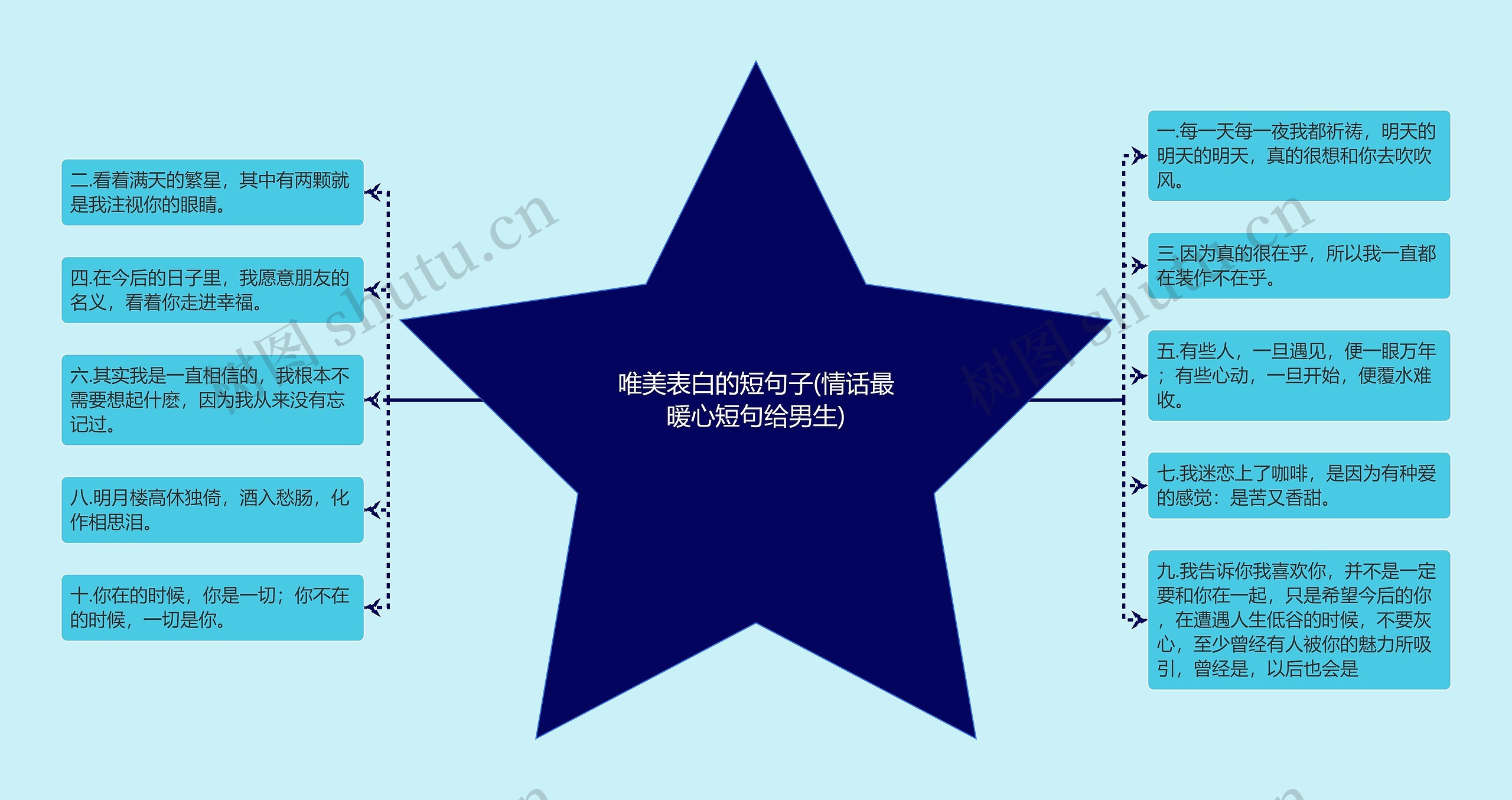 唯美表白的短句子(情话最暖心短句给男生) 唯美表白的短句子(情话最暖心短句给男生)