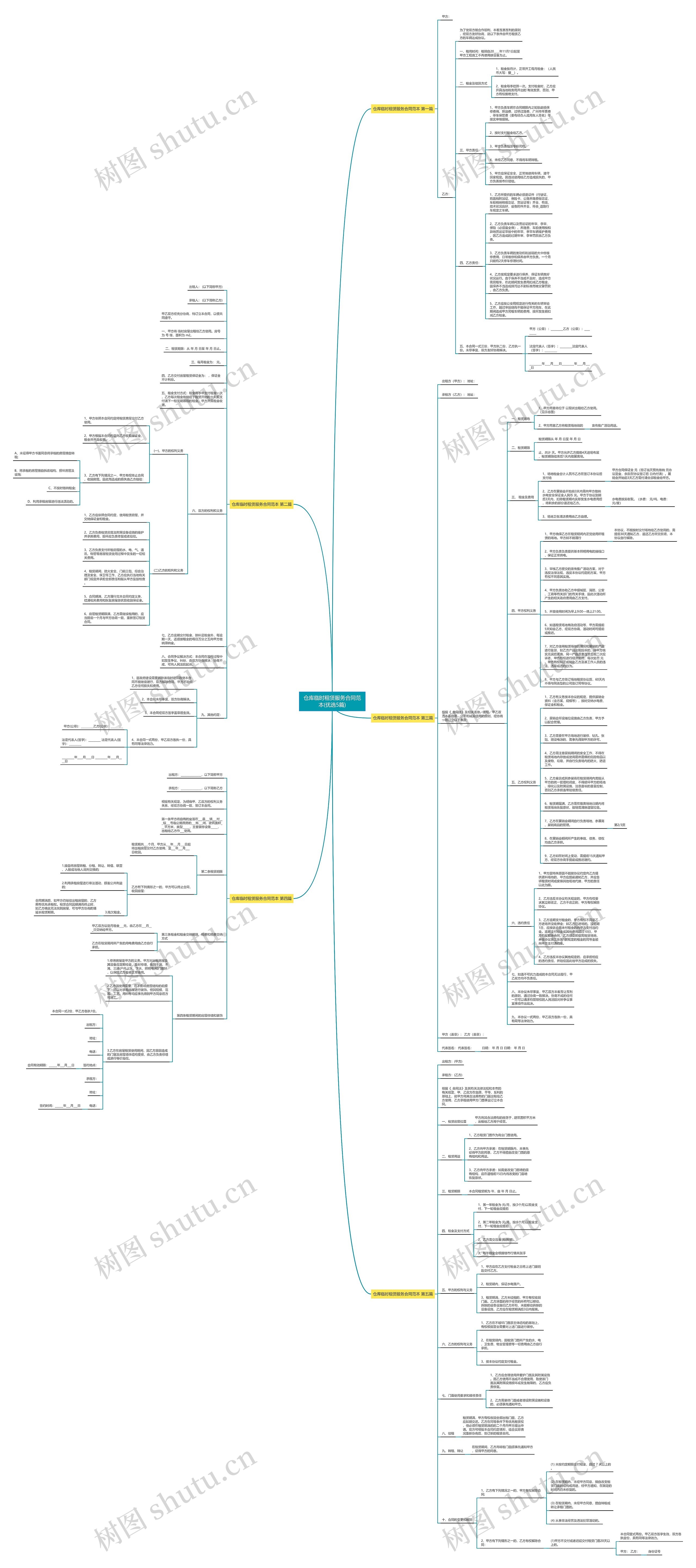 仓库临时租赁服务合同范本(优选5篇) 仓库临时租赁服务合同范本(优选5篇)