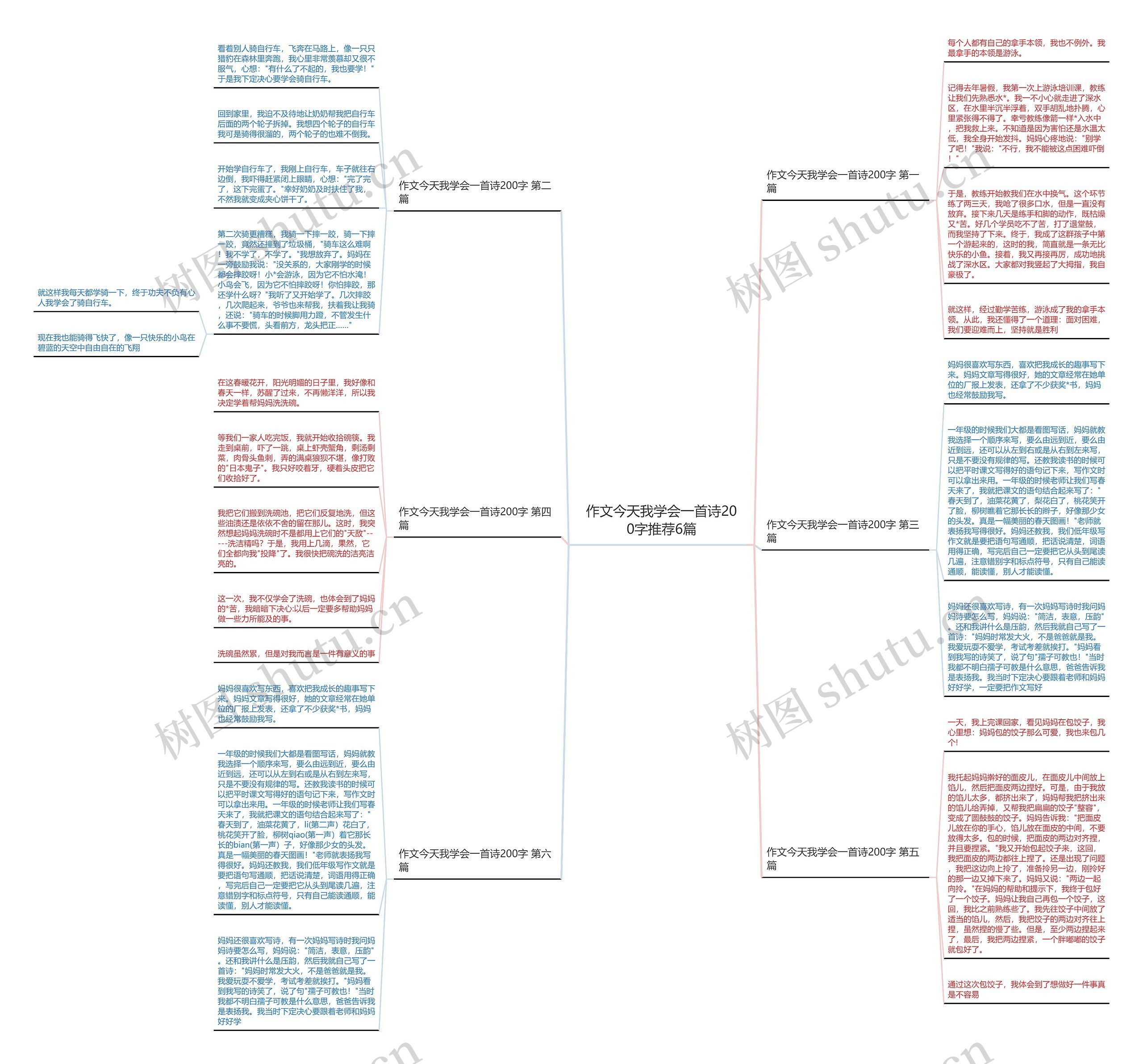 作文今天我学会一首诗200字推荐6篇思维导图
