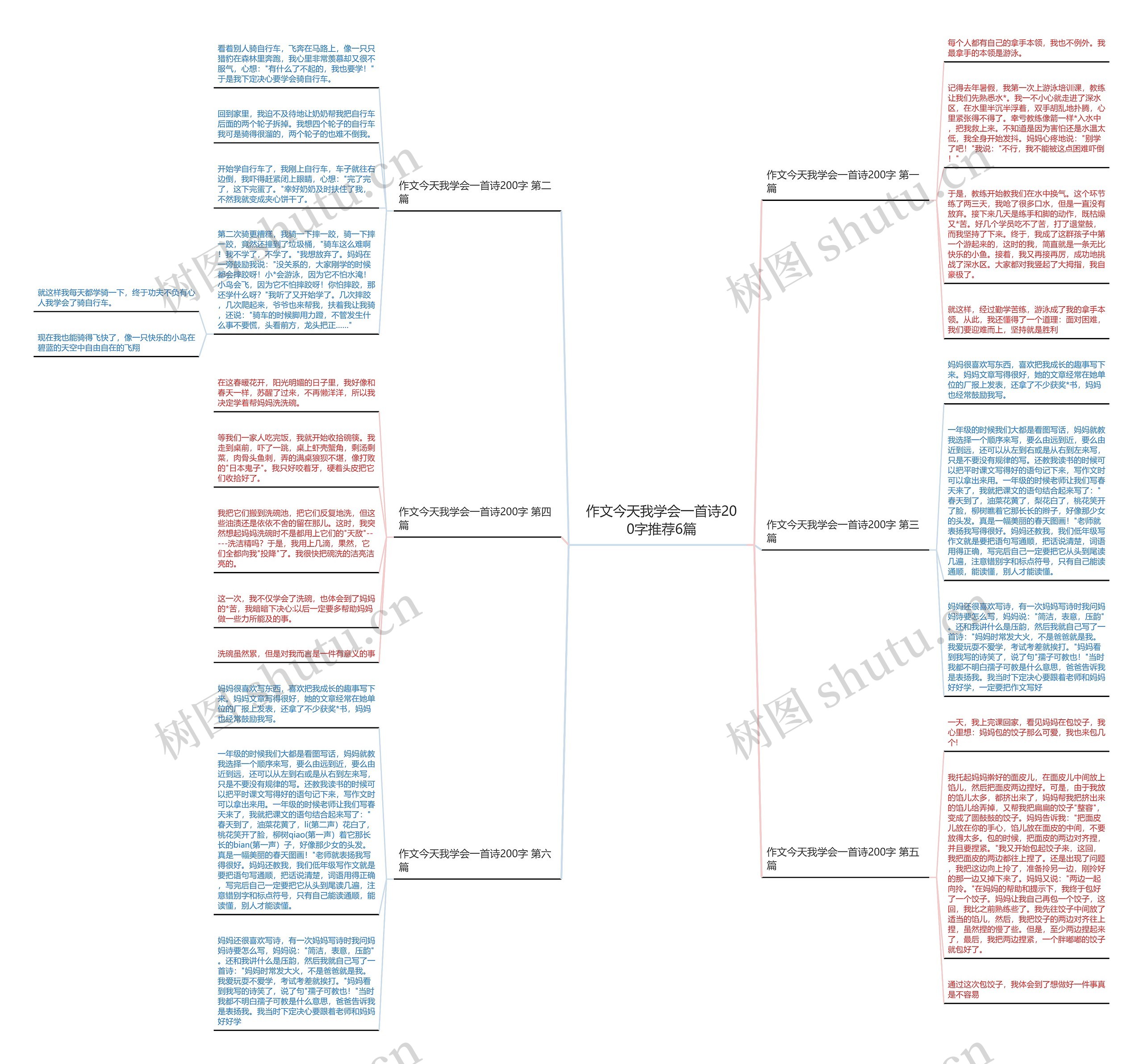 作文今天我学会一首诗200字推荐6篇 作文今天我学会一首诗200字推荐6篇