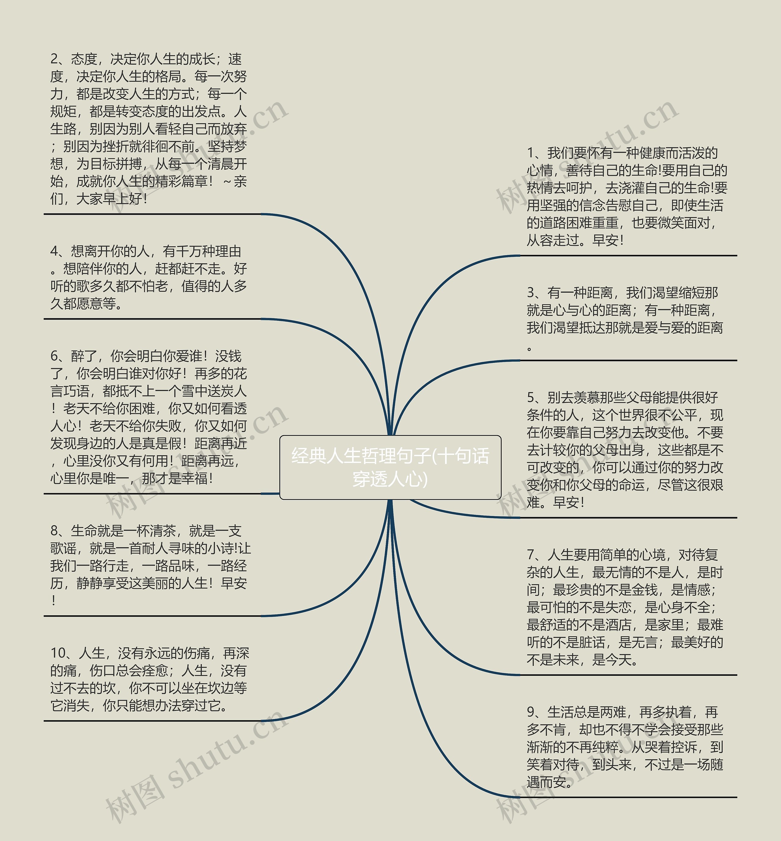 经典人生哲理句子(十句话穿透人心)