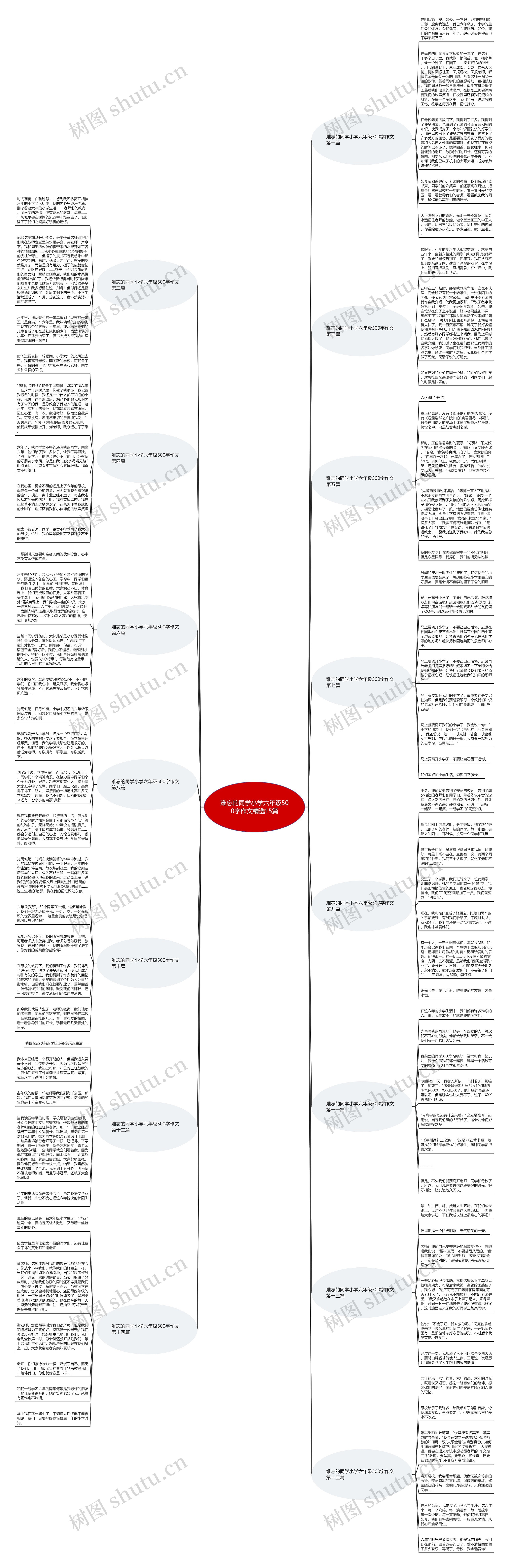 难忘的同学小学六年级500字作文精选15篇 难忘的同学小学六年级500字作文精选15篇