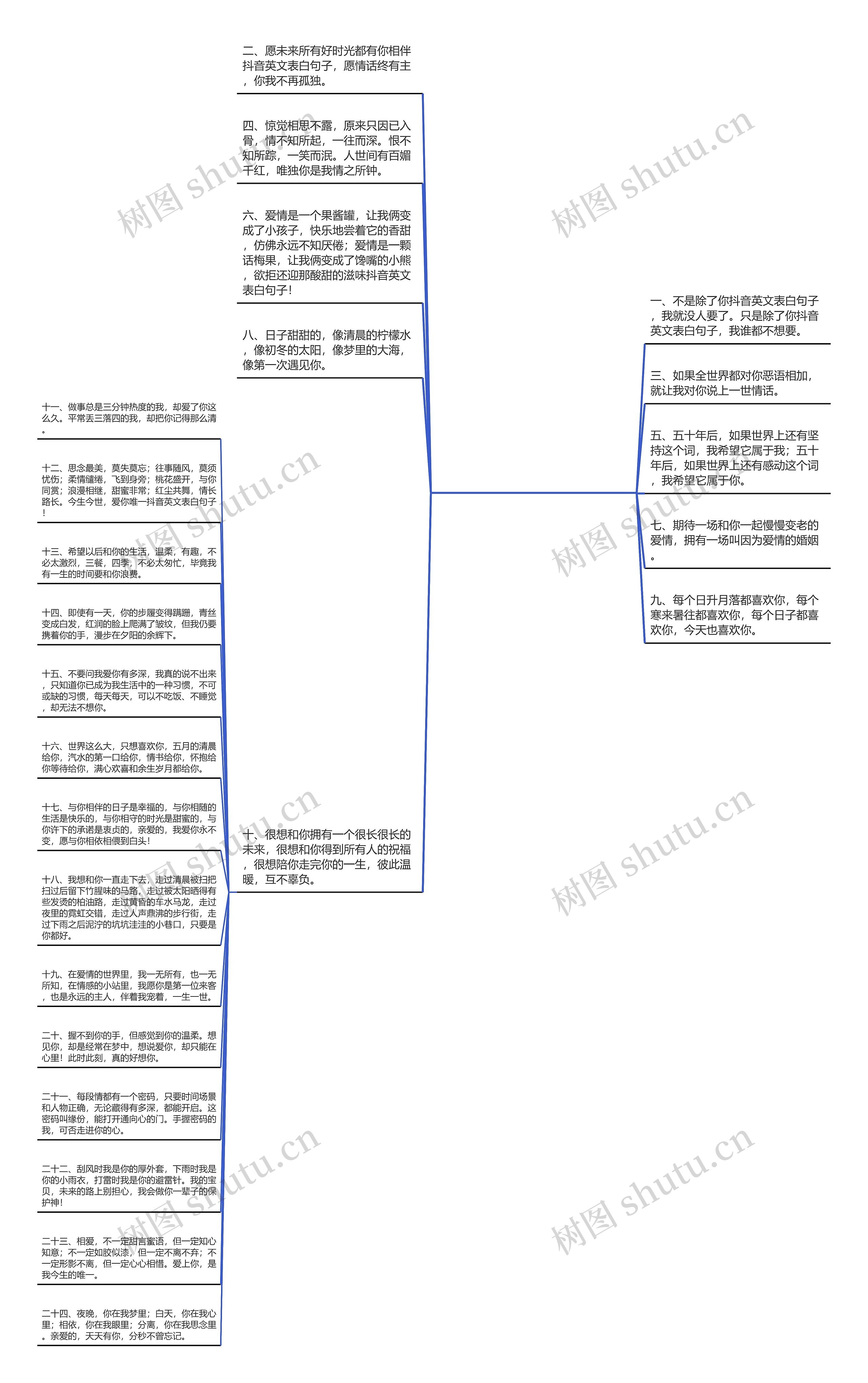 抖音英文表白句子【抖音很火的文字情话】