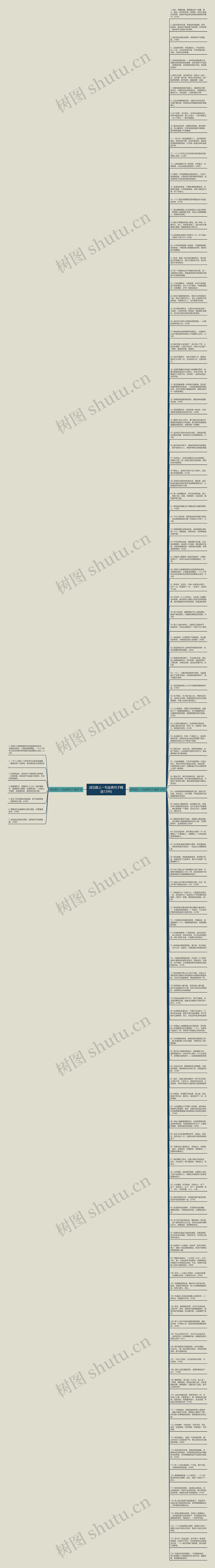 成功路上一句金典句子精选129句思维导图