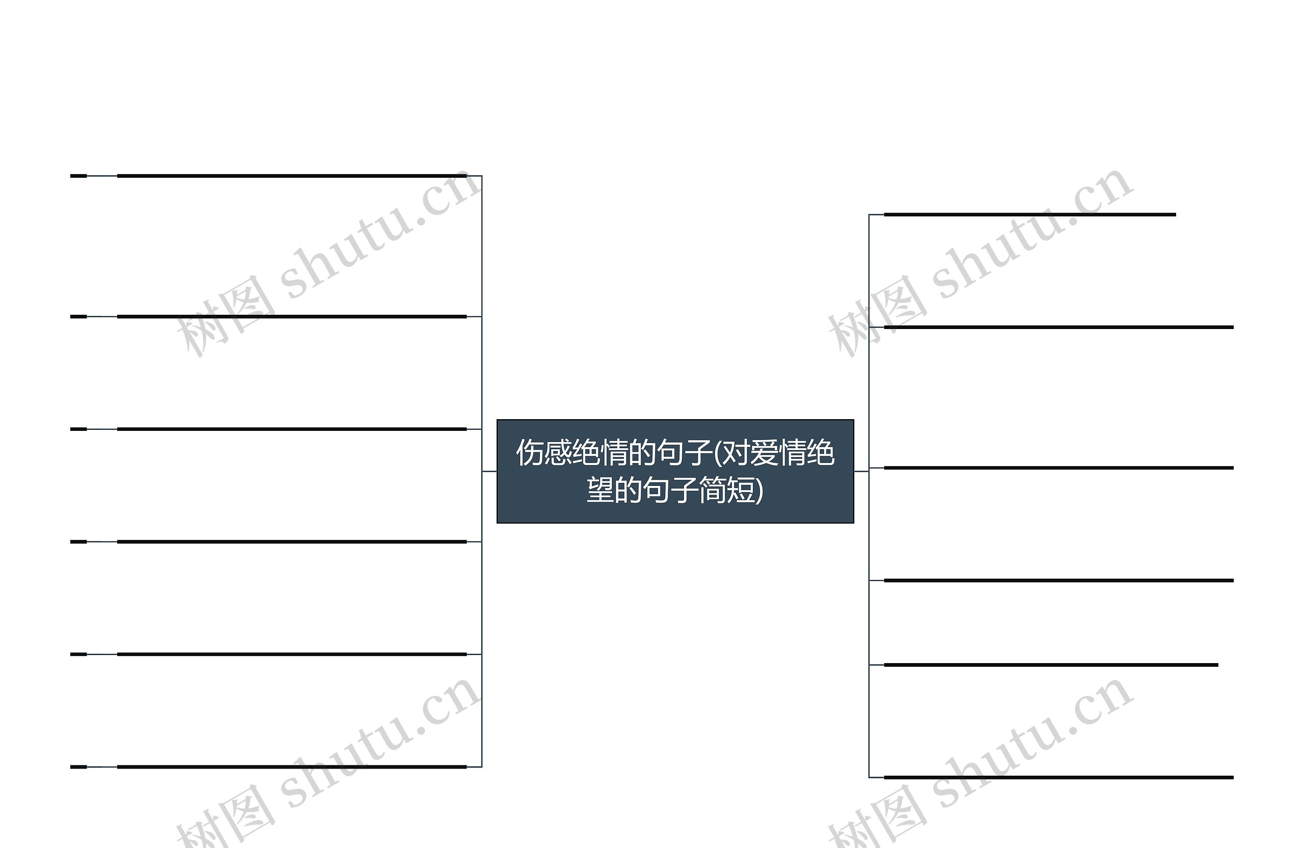 伤感绝情的句子(对爱情绝望的句子简短)思维导图