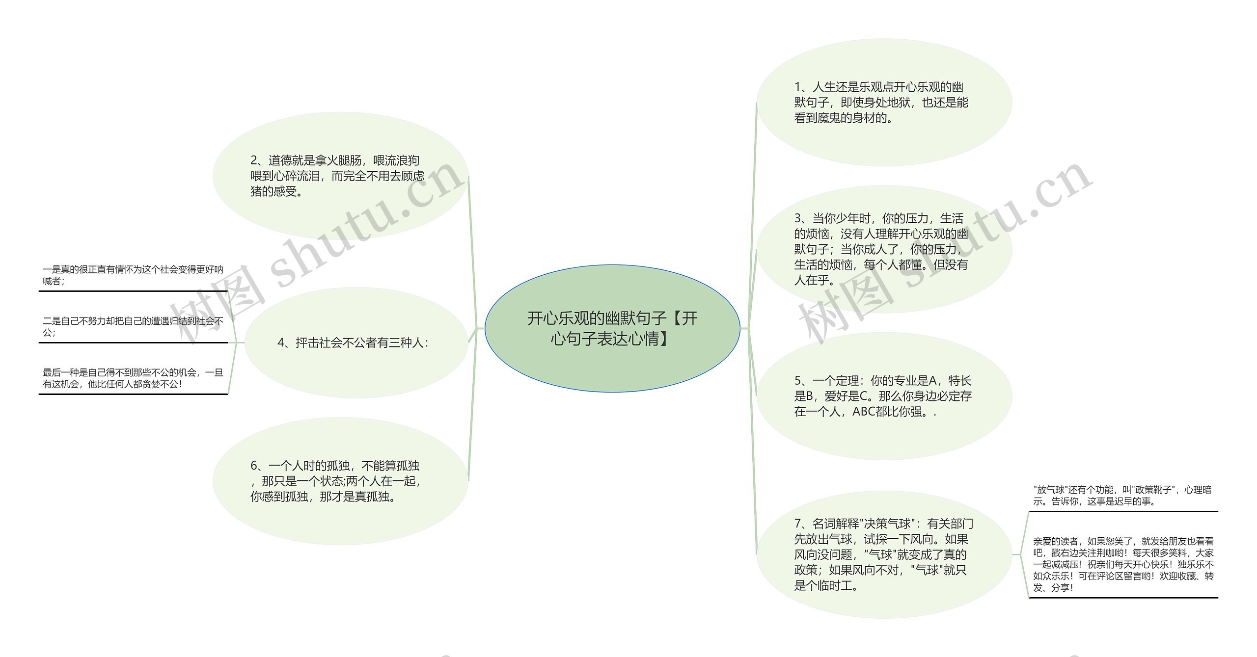 开心乐观的幽默句子【开心句子表达心情】