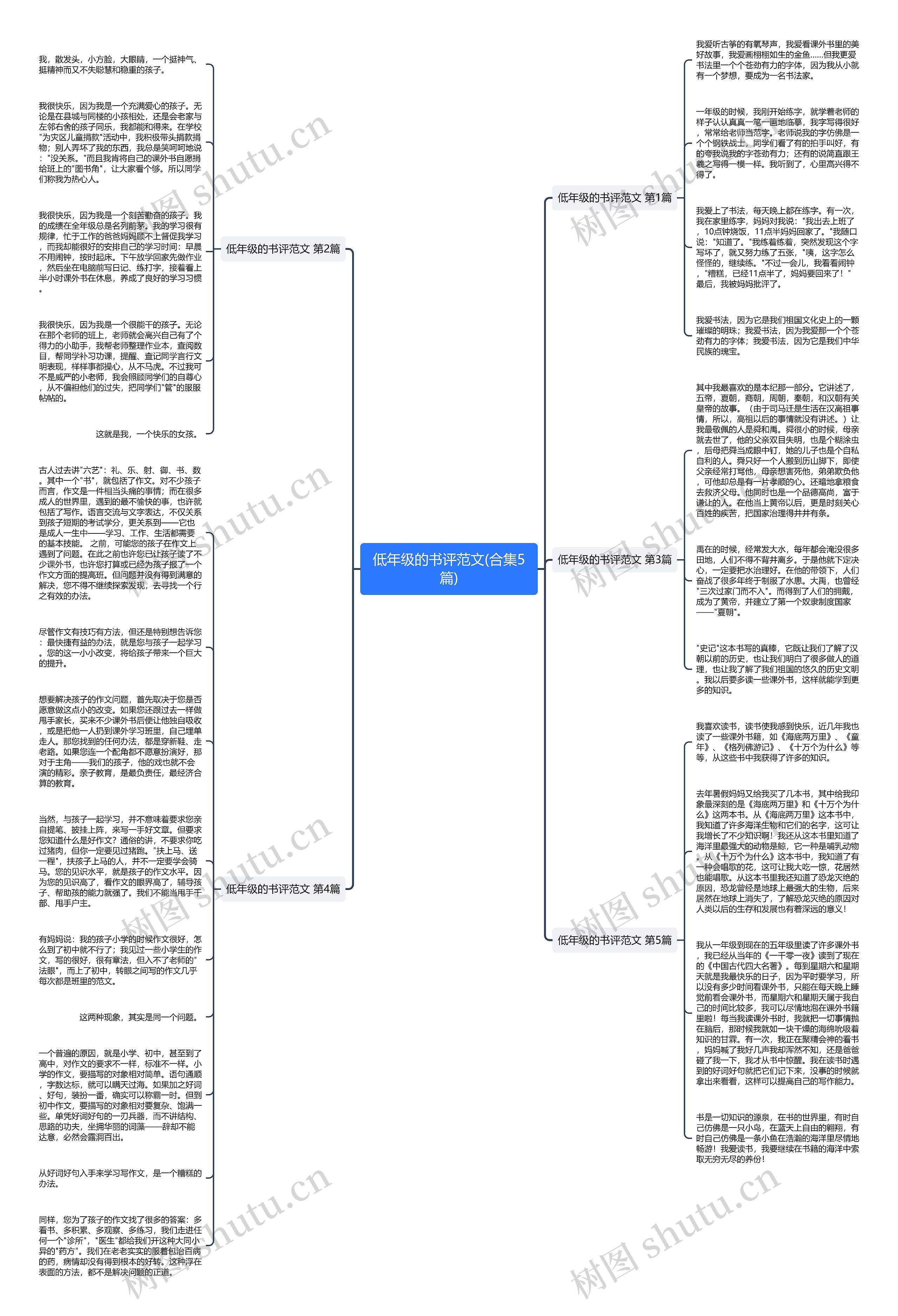 低年级的书评范文(合集5篇)