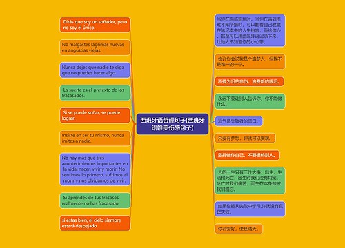 西班牙语哲理句子(西班牙语唯美伤感句子) 西班牙语哲理句子(西班牙语唯美伤感句子)