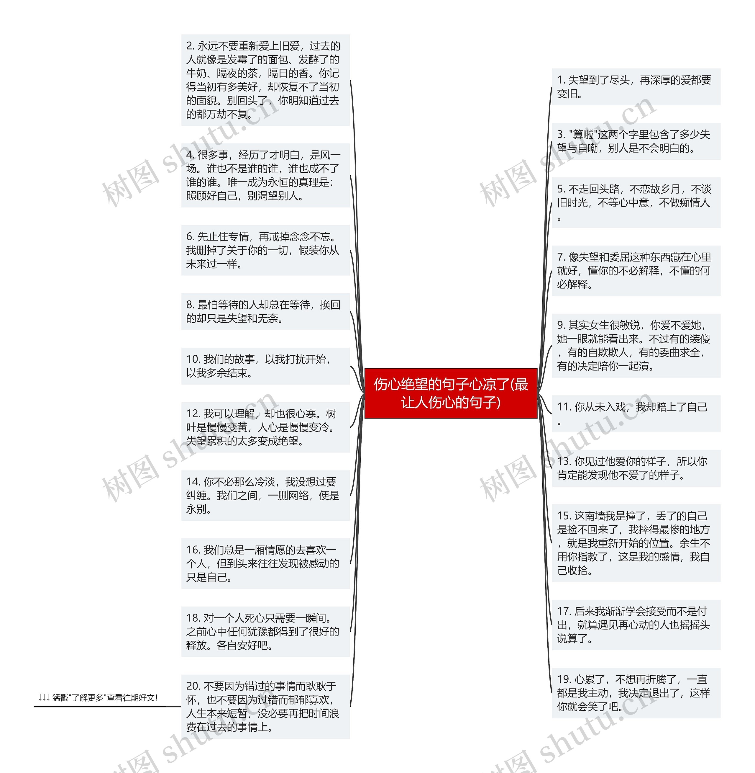 伤心绝望的句子心凉了(最让人伤心的句子)