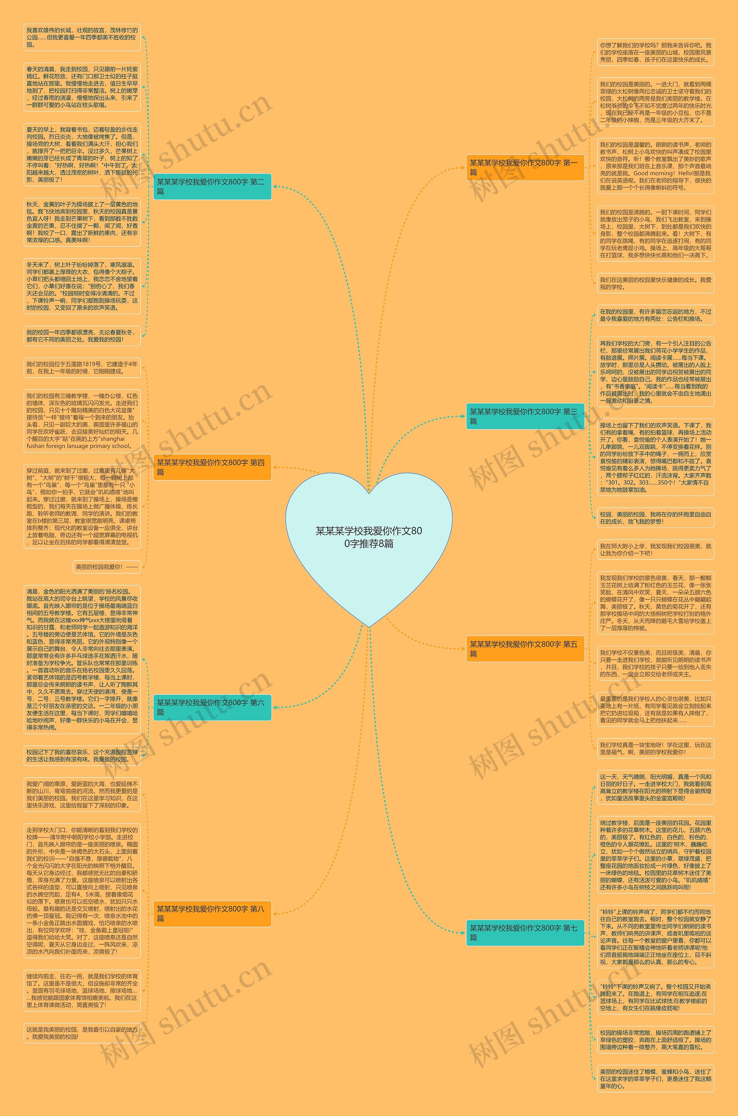某某某学校我爱你作文800字推荐8篇思维导图