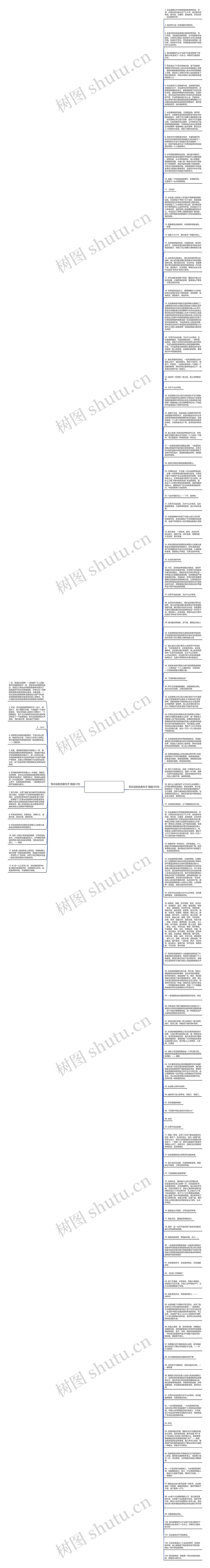 写长征的优美句子精选115句思维导图