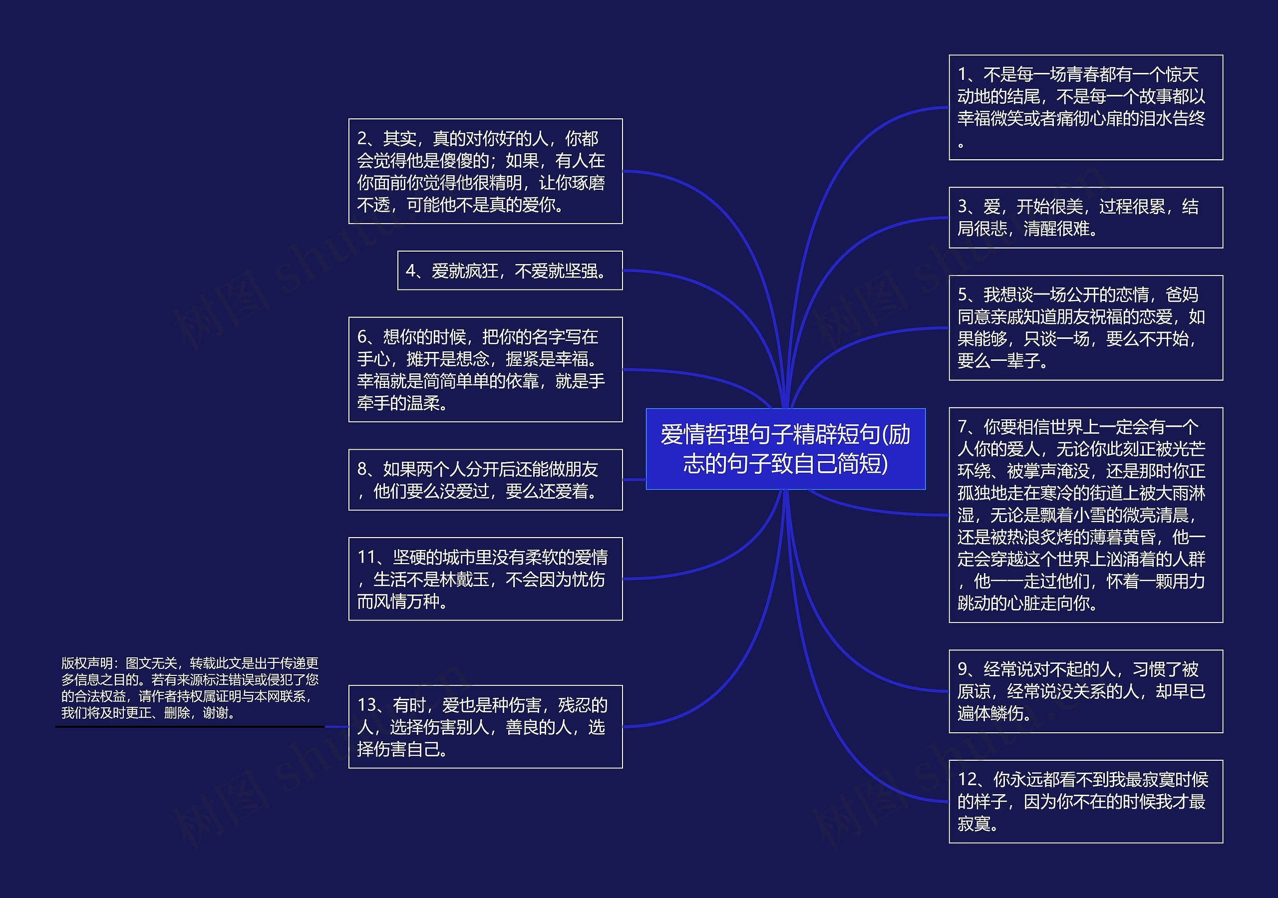 爱情哲理句子精辟短句(励志的句子致自己简短)