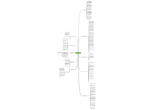 英语反思200字格式范文(共10篇) 英语反思200字格式范文(共10篇)
