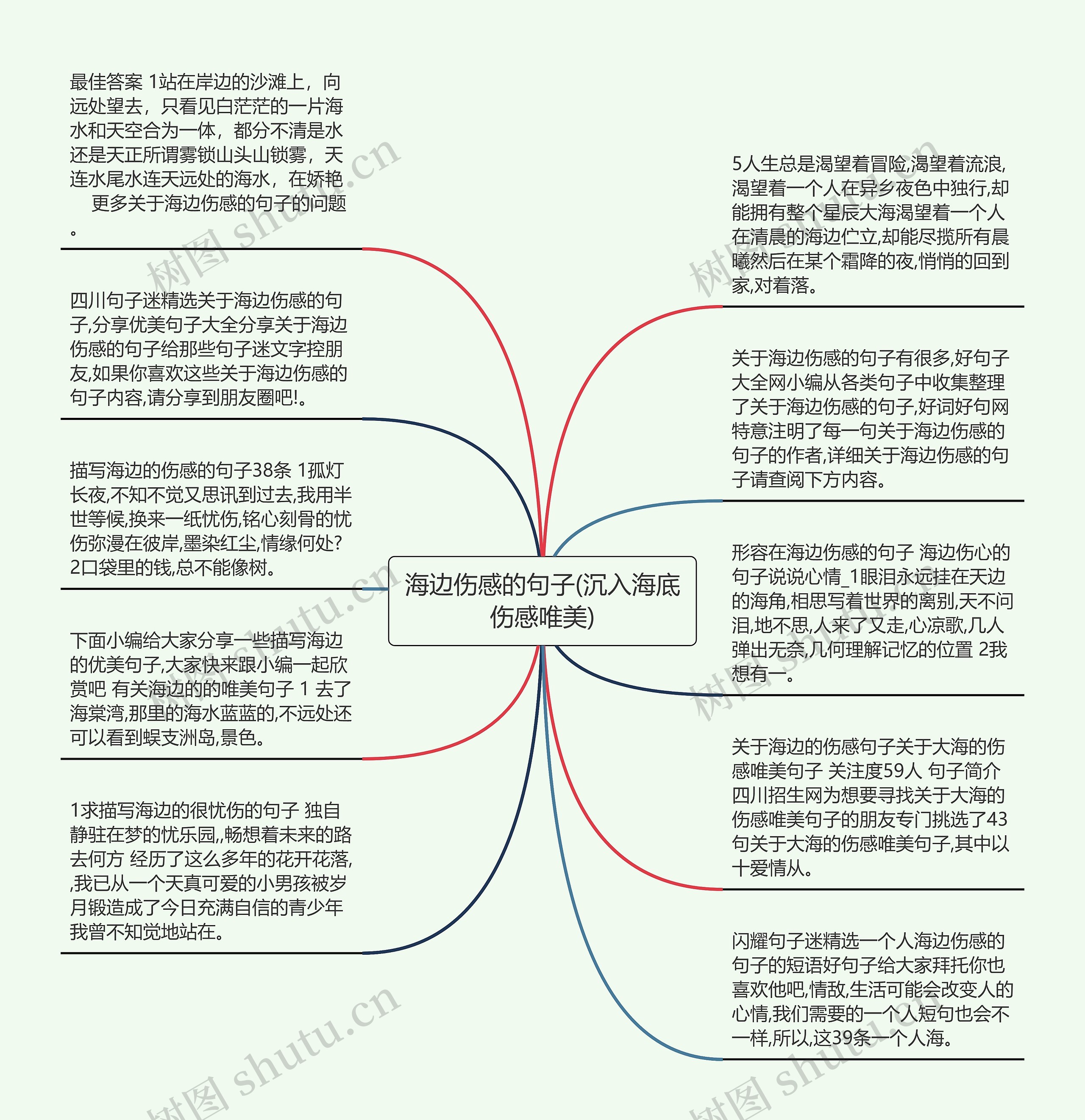 海边伤感的句子(沉入海底伤感唯美)