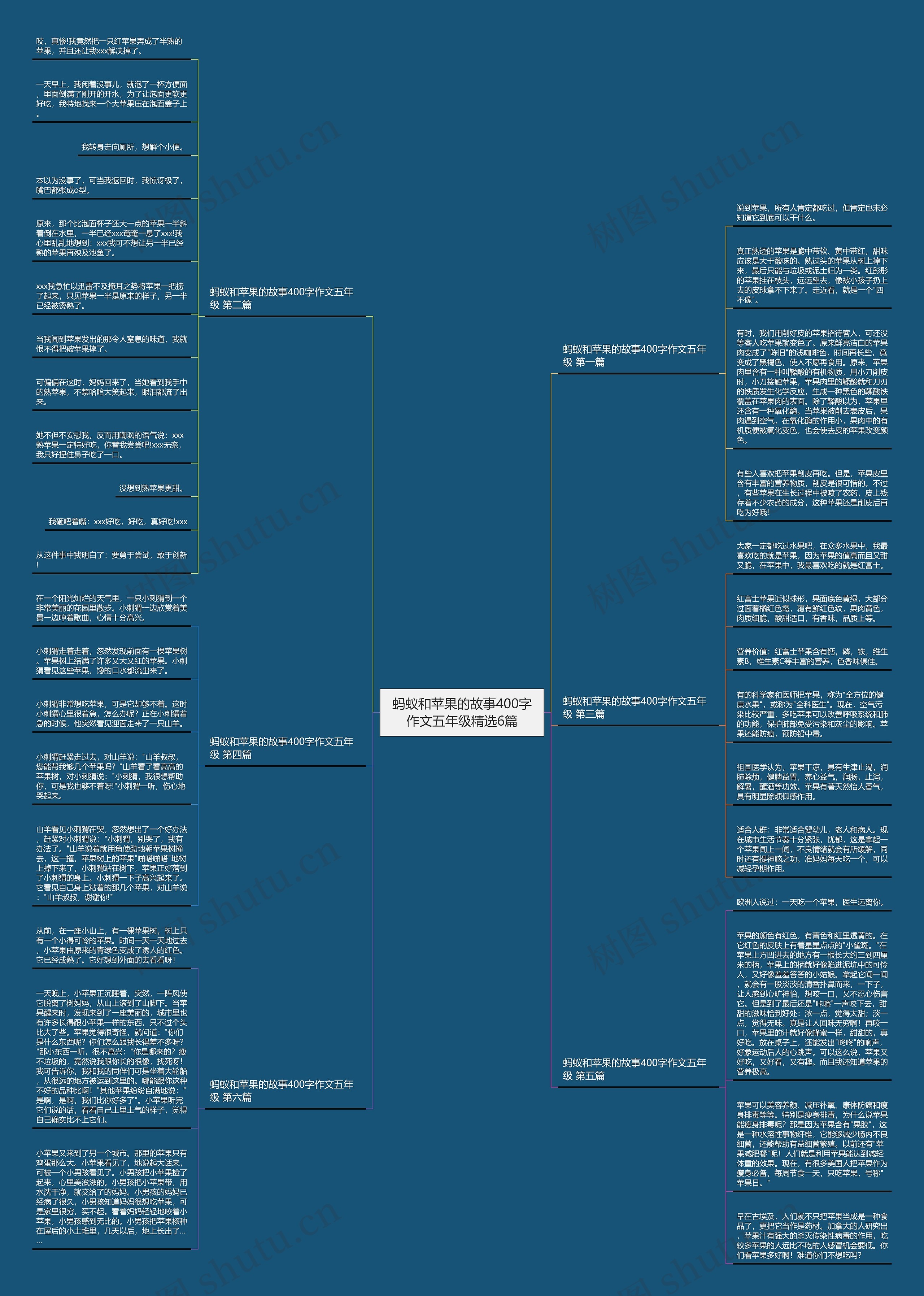 蚂蚁和苹果的故事400字作文五年级精选6篇 蚂蚁和苹果的故事400字作文五年级精选6篇
