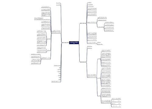 医院耗材合同范本(推荐3篇) 医院耗材合同范本(推荐3篇)