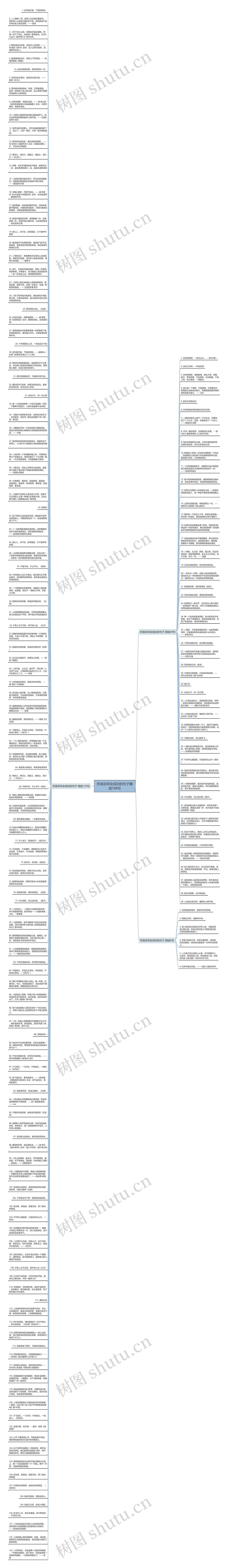 形容迟早会成功的句子精选188句思维导图