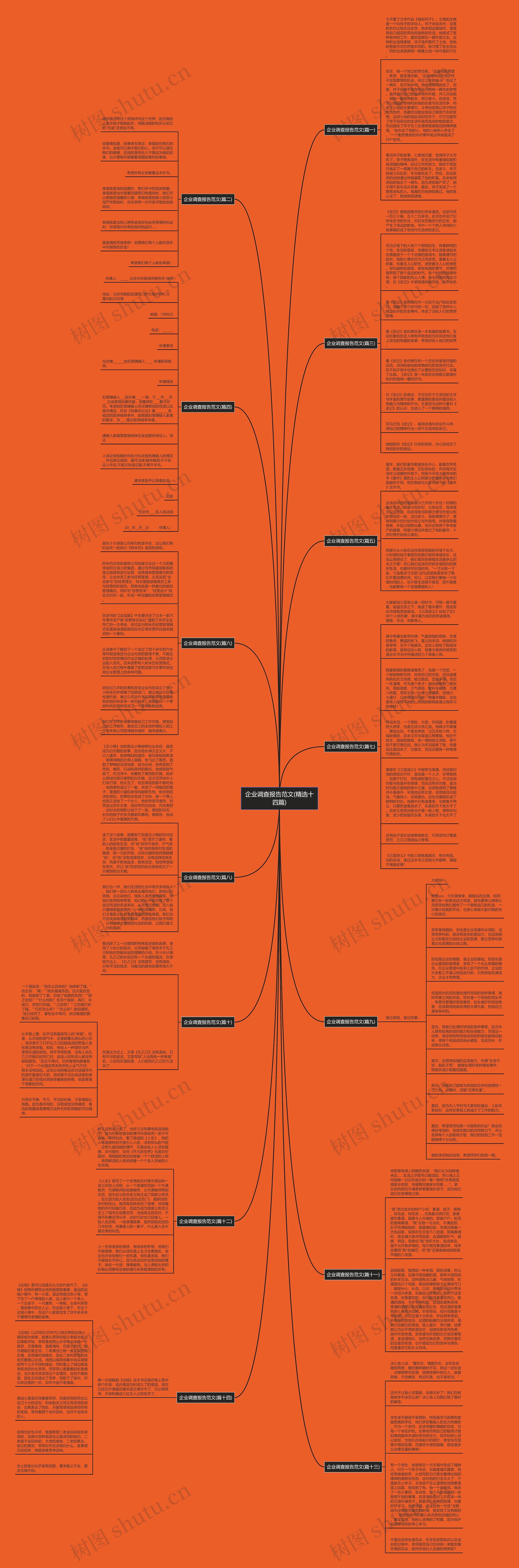 企业调查报告范文(精选十四篇)思维导图