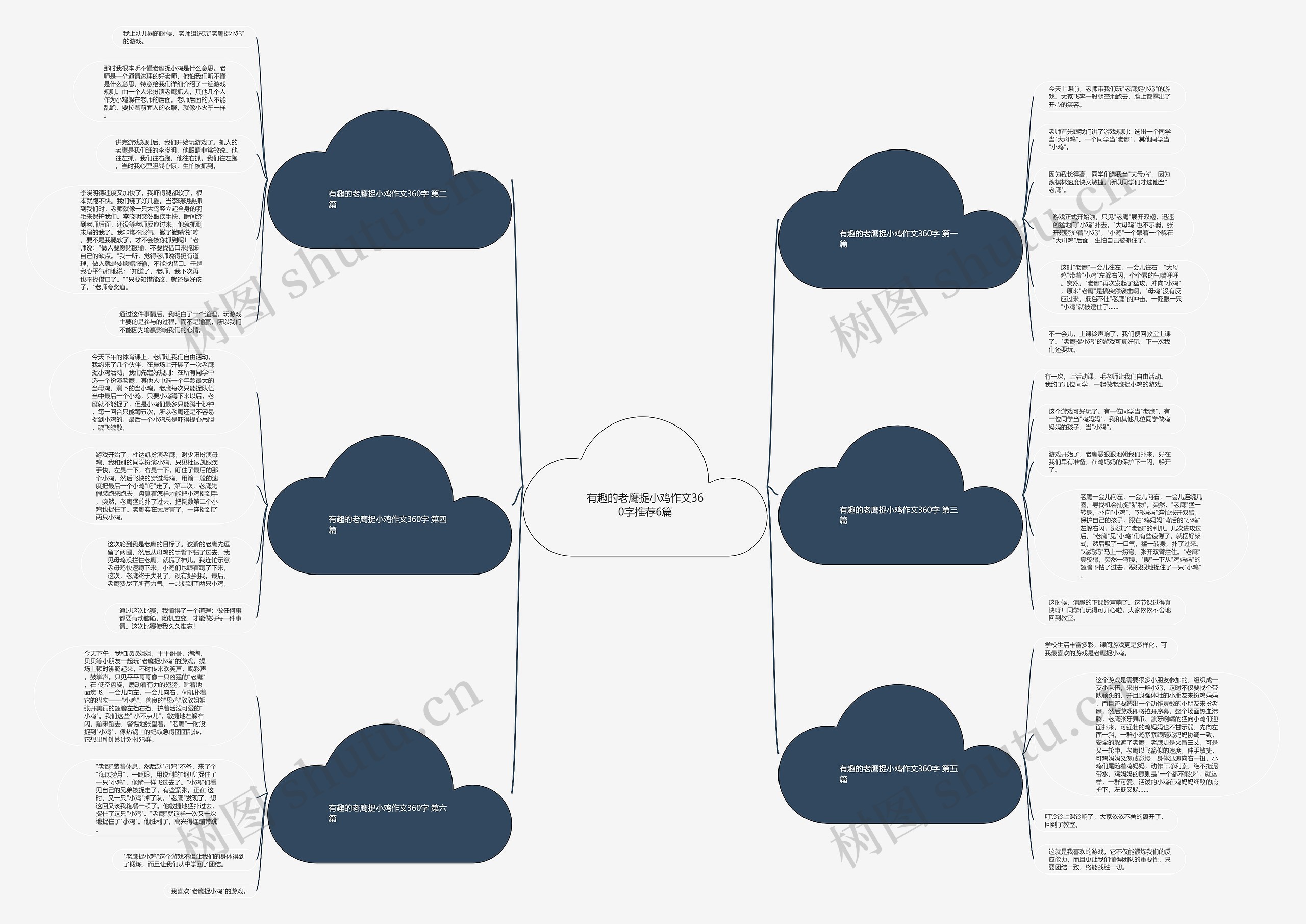 有趣的老鹰捉小鸡作文360字推荐6篇 有趣的老鹰捉小鸡作文360字推荐6篇