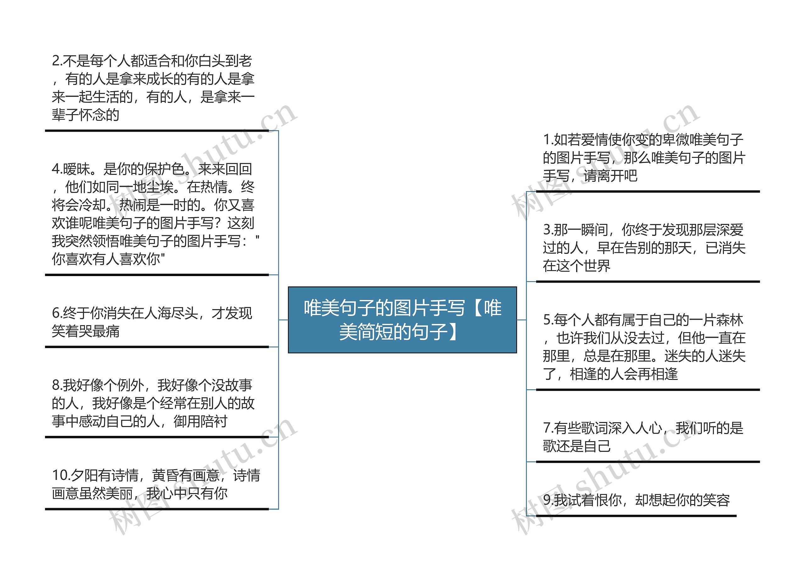 唯美句子的图片手写【唯美简短的句子】